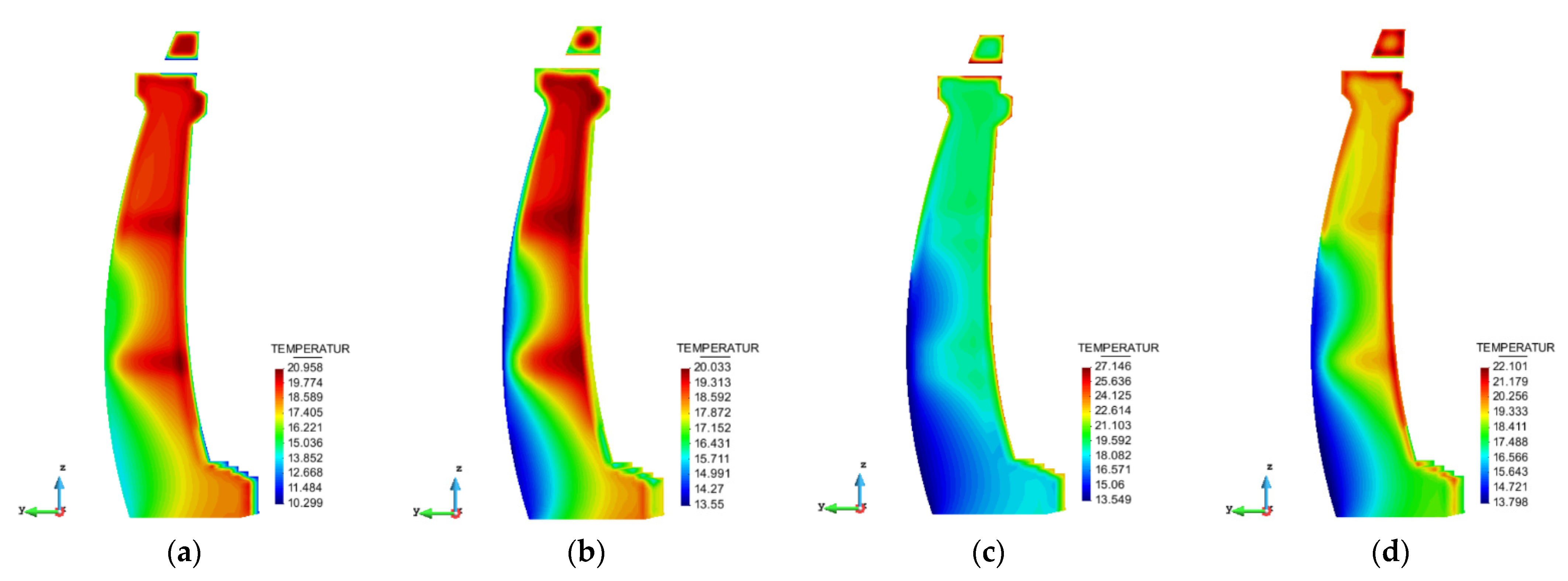 Water 14 04028 g020 Water 14 04028 g020