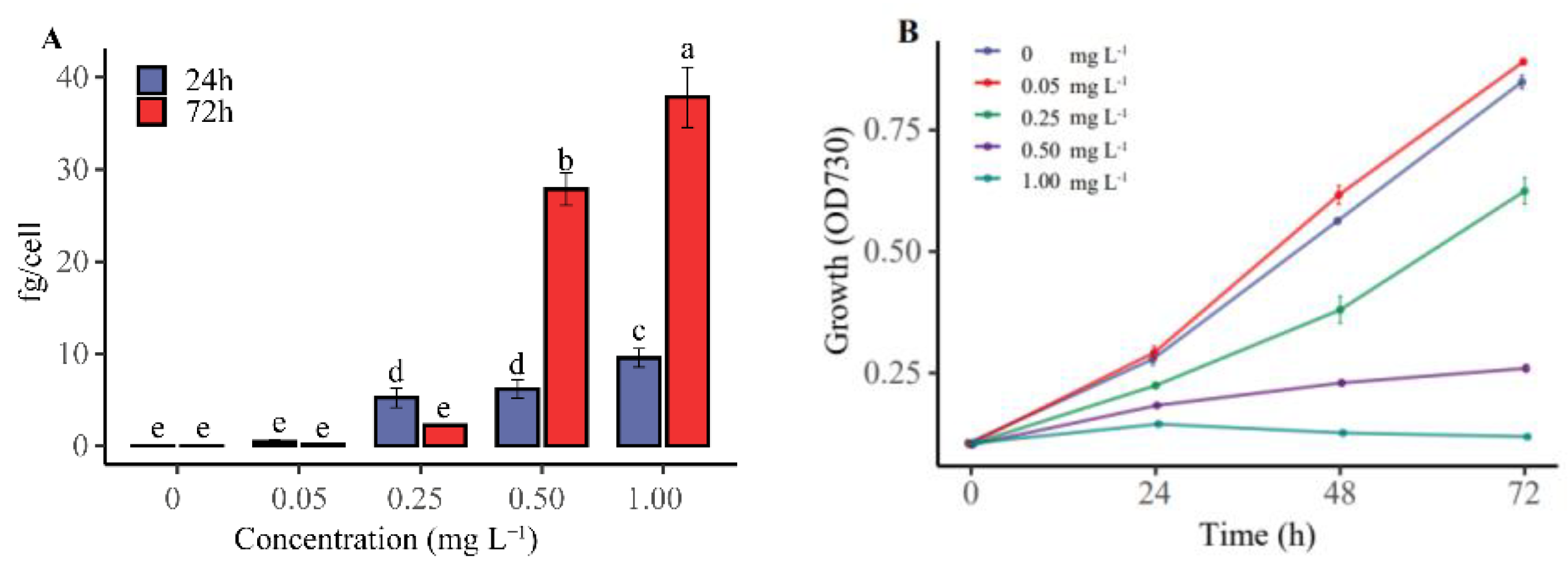 Water 14 04032 g001 Water 14 04032 g001