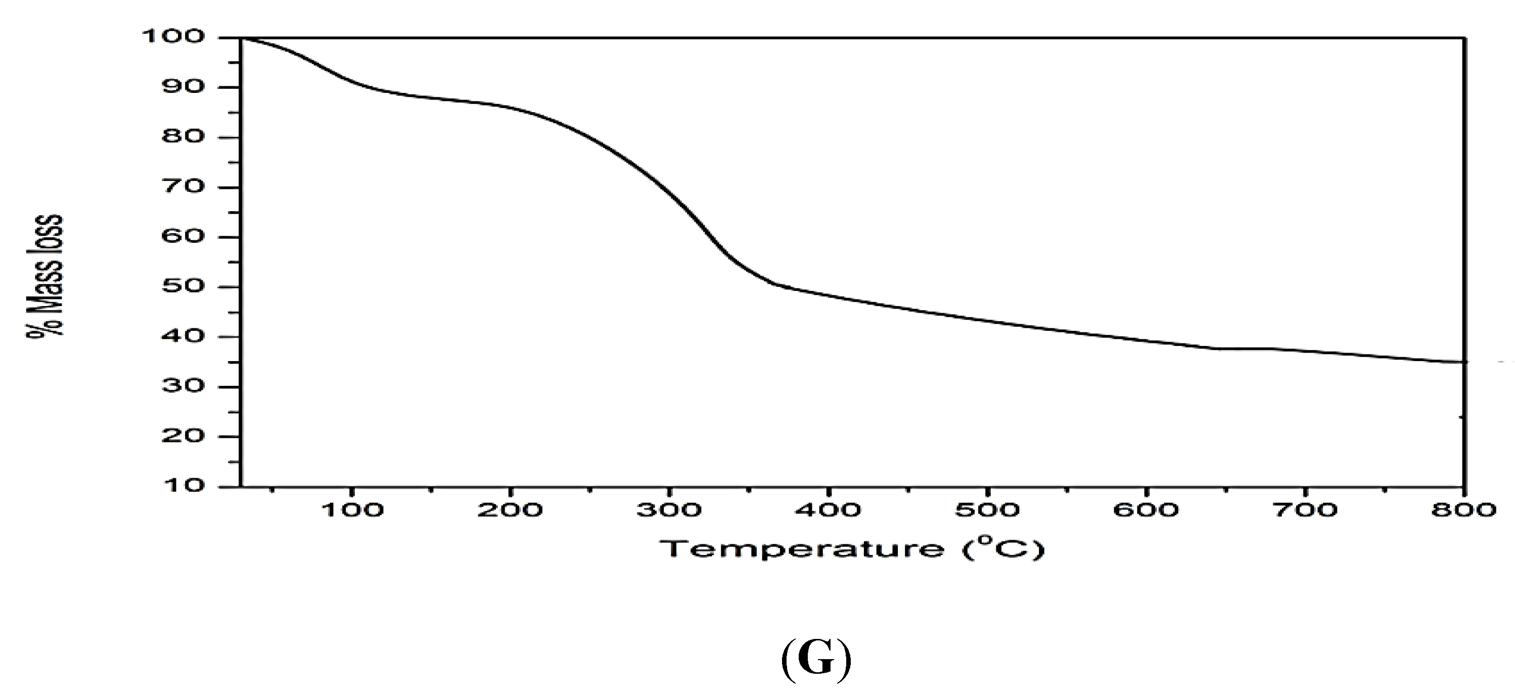 Water 14 04039 g001b Water 14 04039 g001b