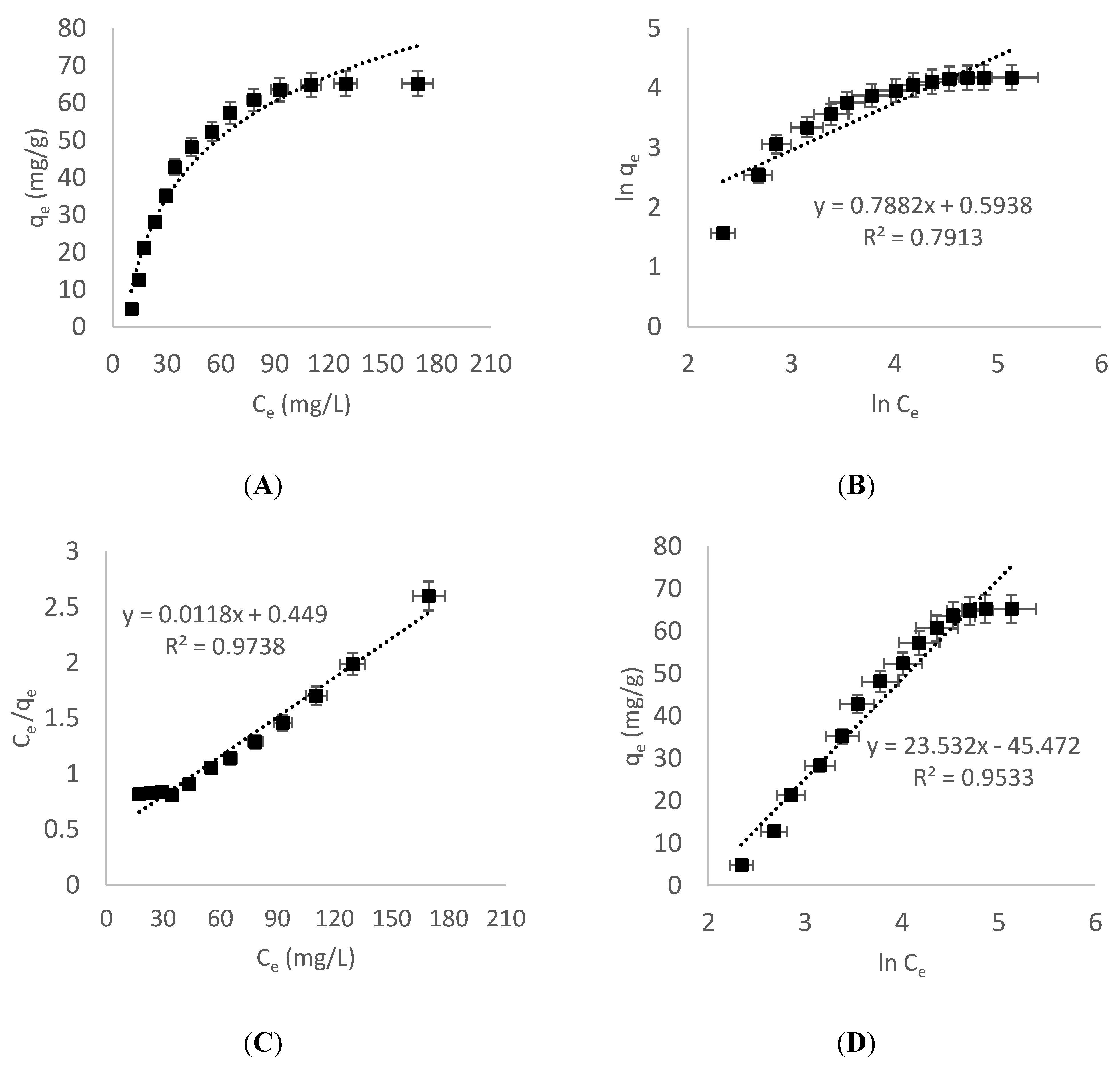 Water 14 04039 g002a Water 14 04039 g002a