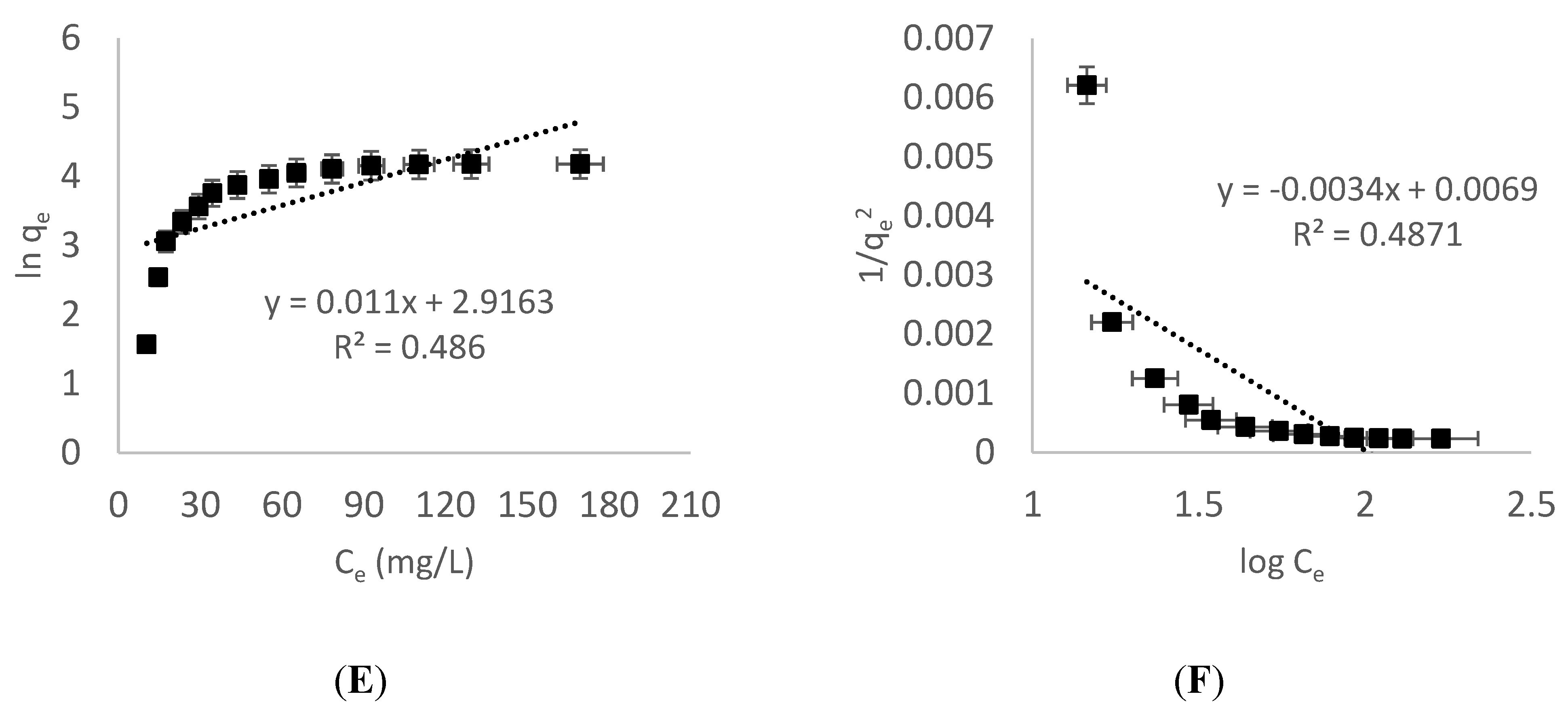 Water 14 04039 g002b Water 14 04039 g002b