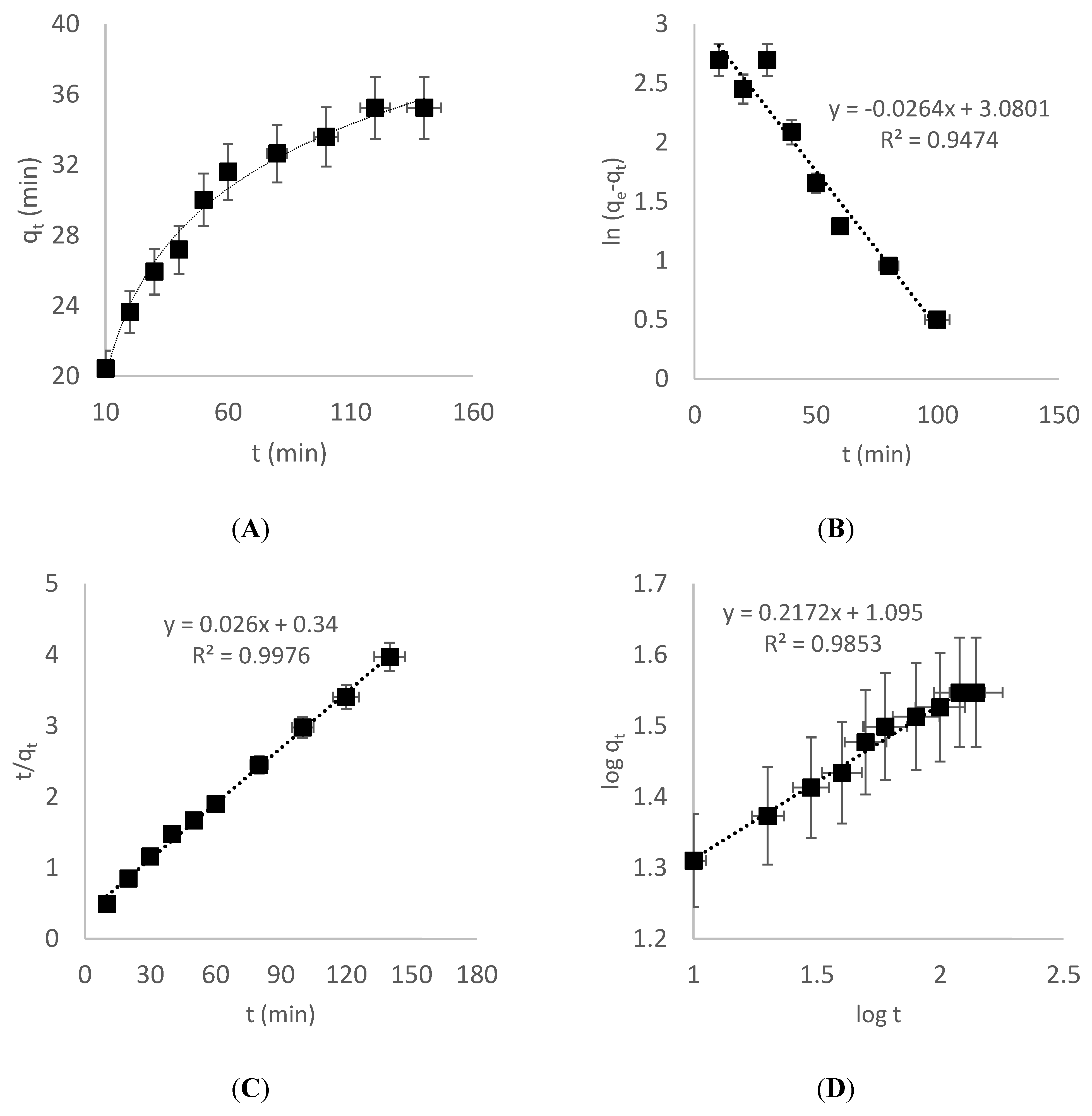 Water 14 04039 g003a Water 14 04039 g003a