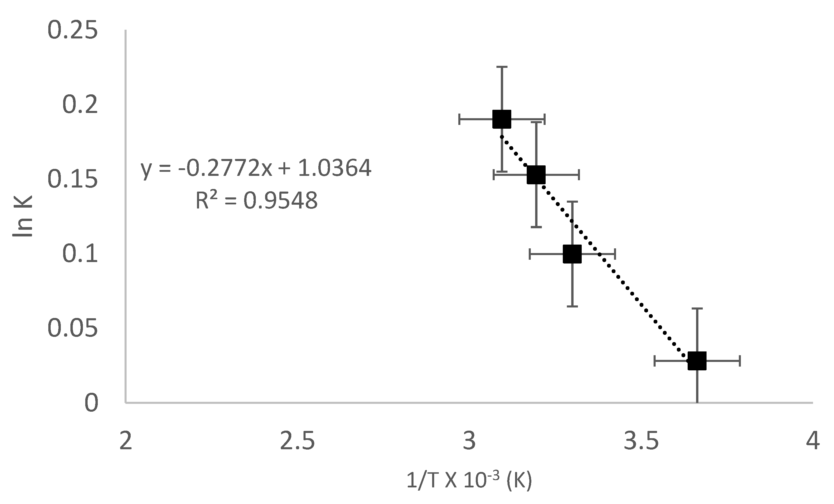 Water 14 04039 g006 Water 14 04039 g006