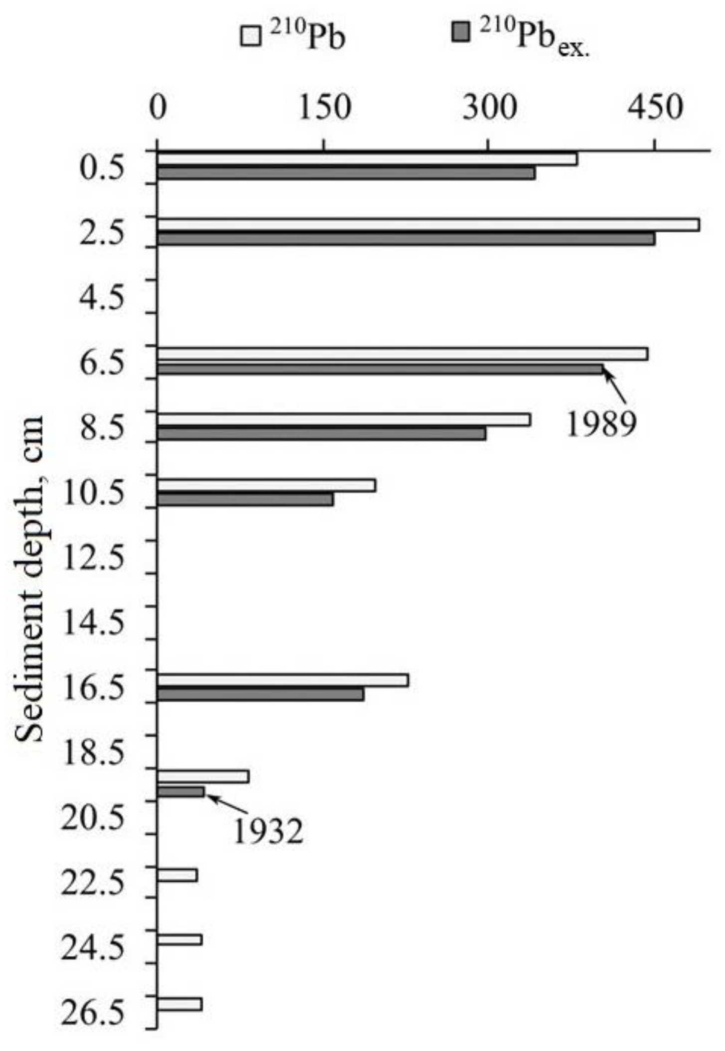 Water 14 04044 g002 Water 14 04044 g002