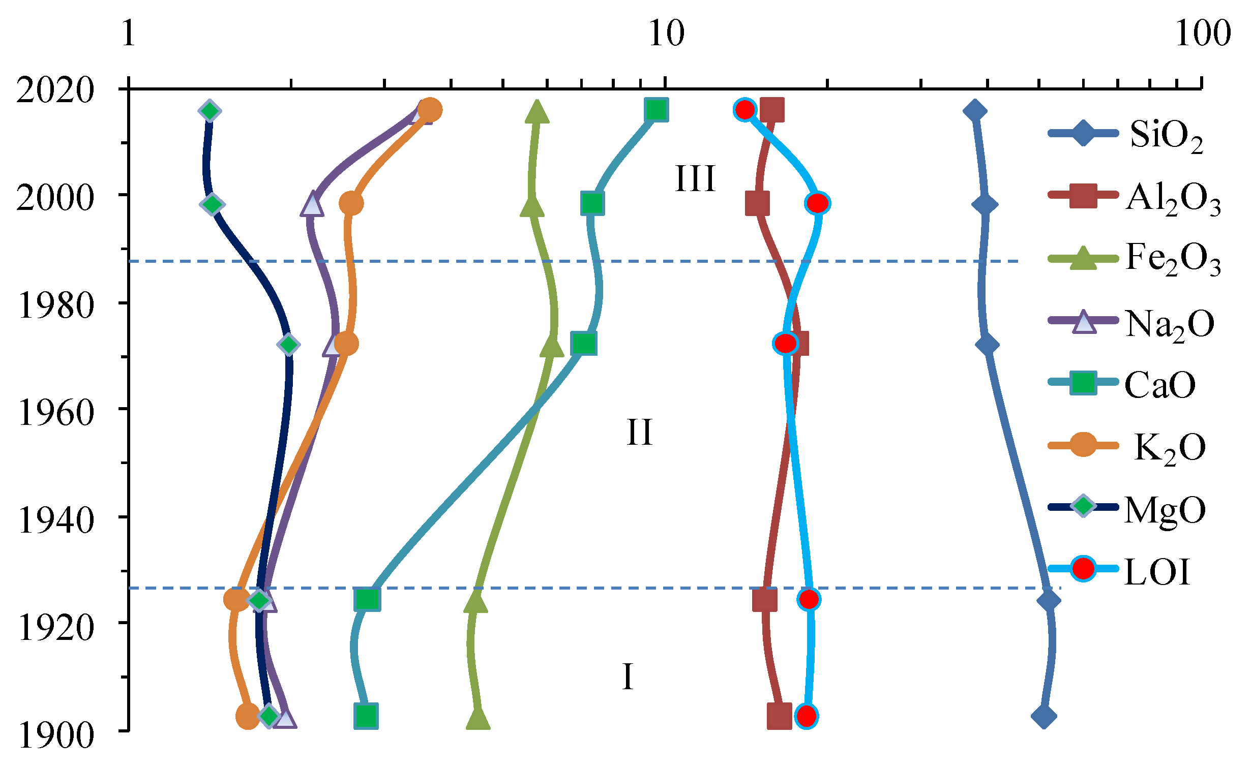 Water 14 04044 g004 Water 14 04044 g004