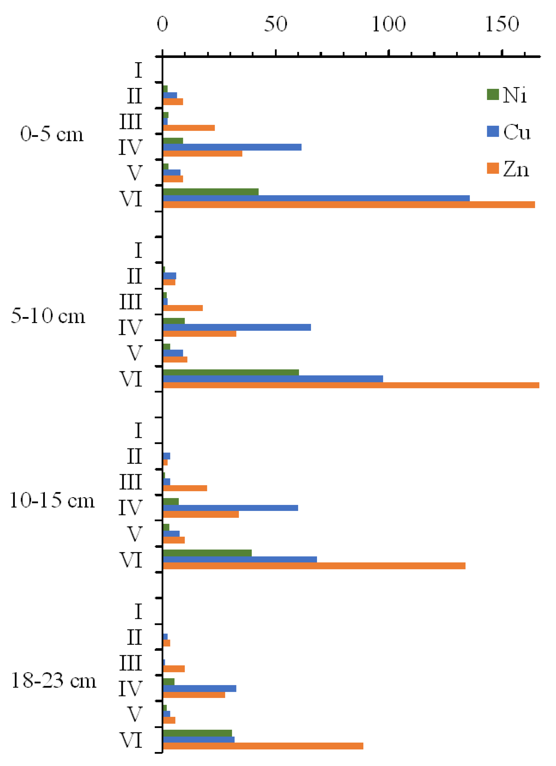 Water 14 04044 g013 Water 14 04044 g013