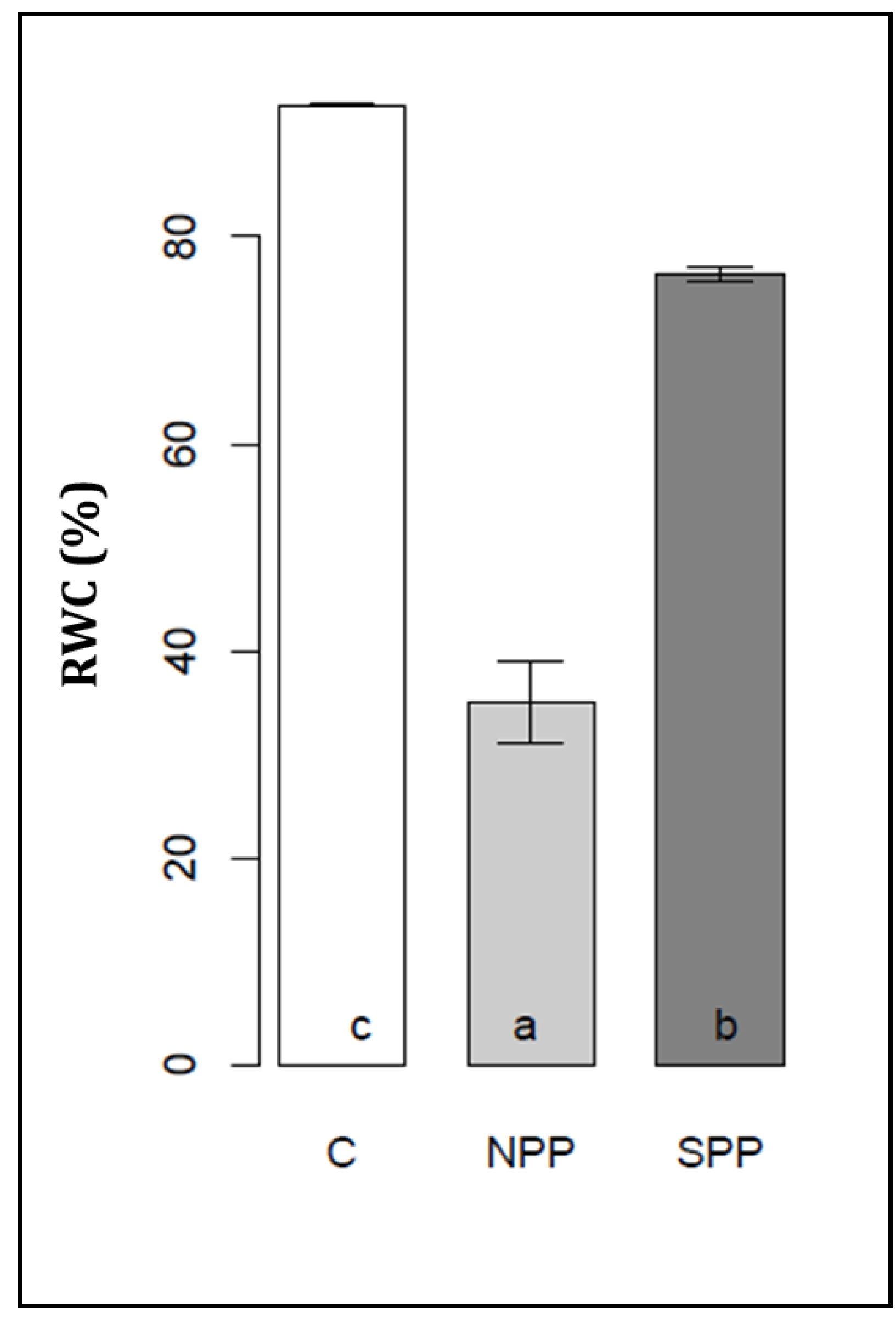 Water 14 04050 g003 Water 14 04050 g003