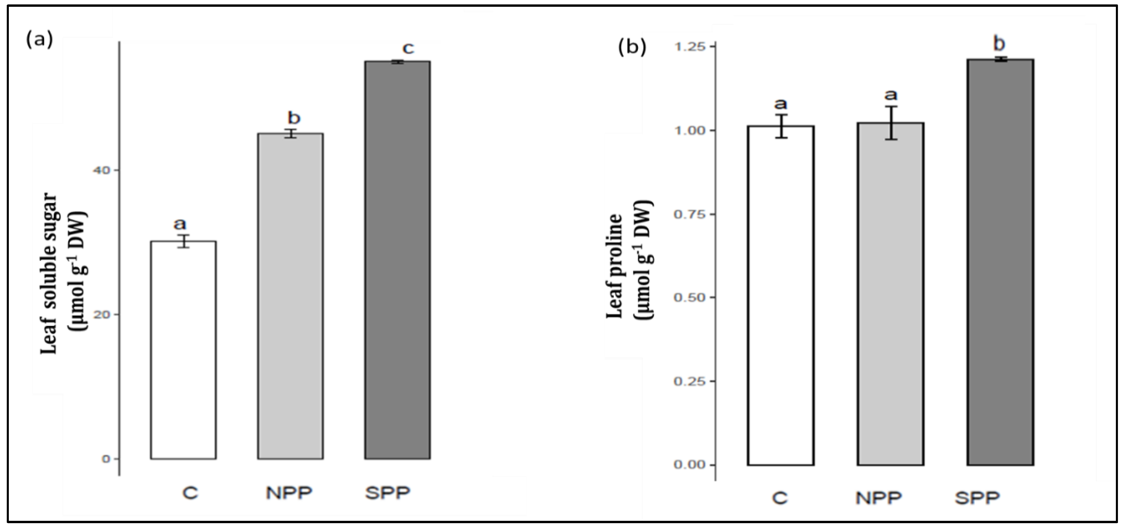 Water 14 04050 g004 Water 14 04050 g004