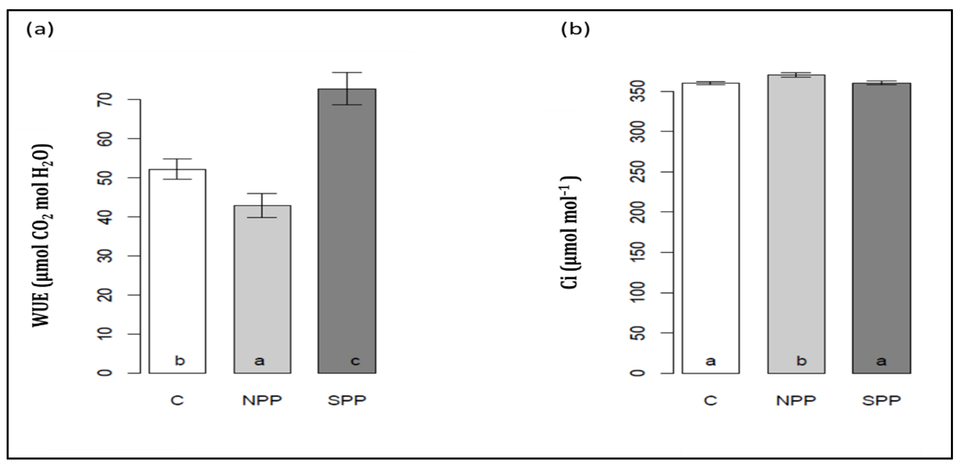 Water 14 04050 g006 Water 14 04050 g006