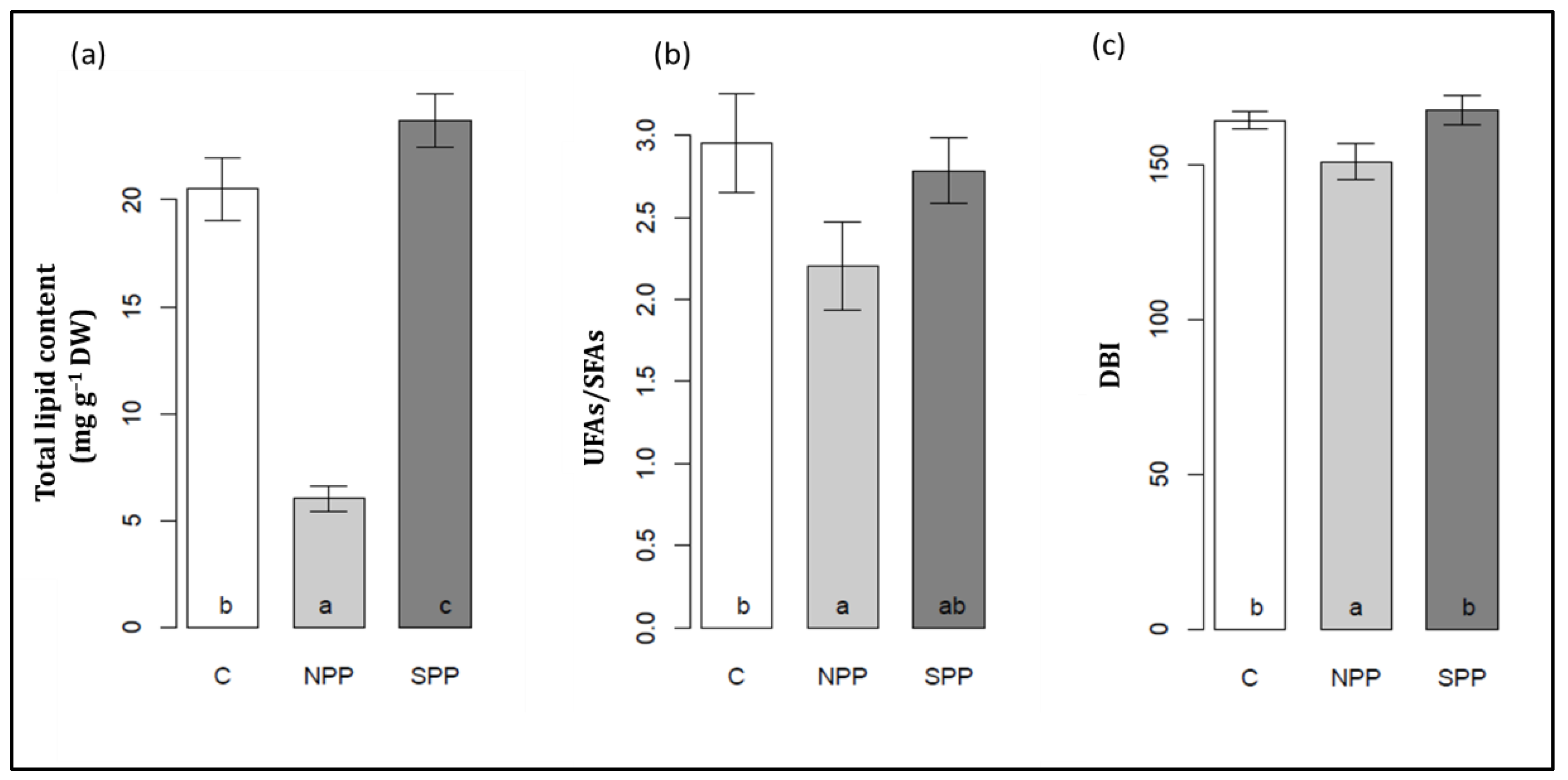Water 14 04050 g008 Water 14 04050 g008