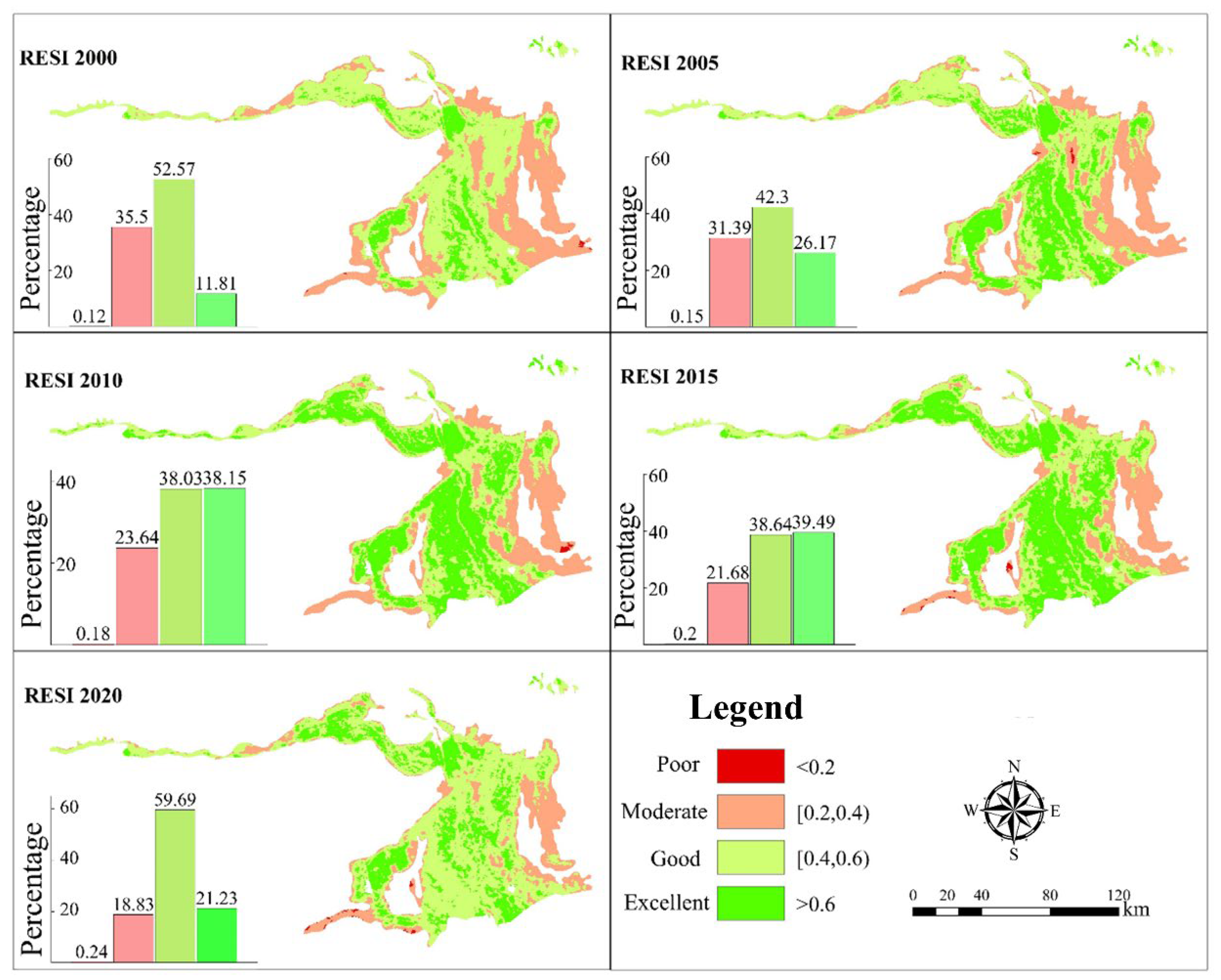 Water 14 04052 g006 Water 14 04052 g006