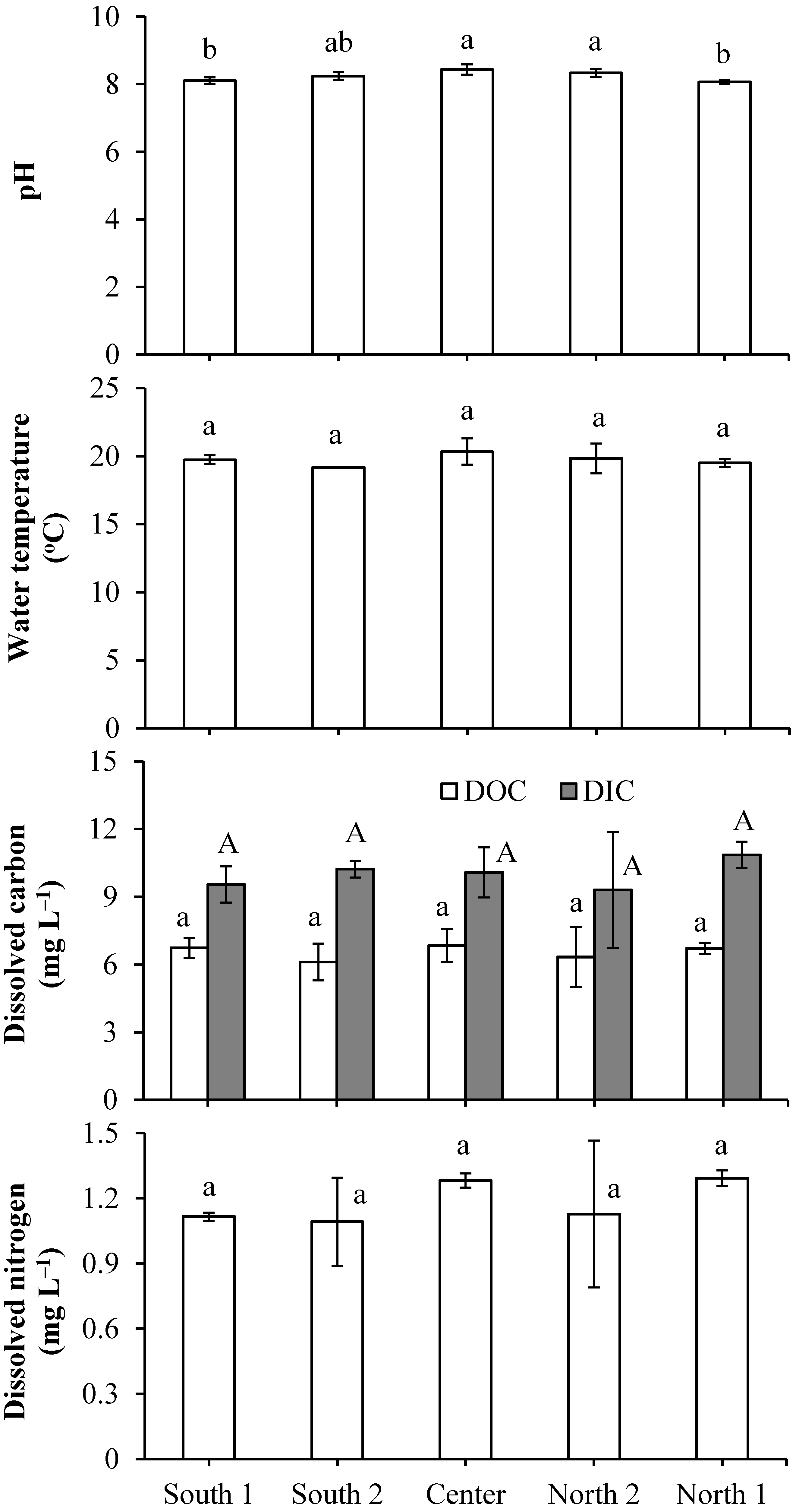 Water 14 04057 g002 Water 14 04057 g002