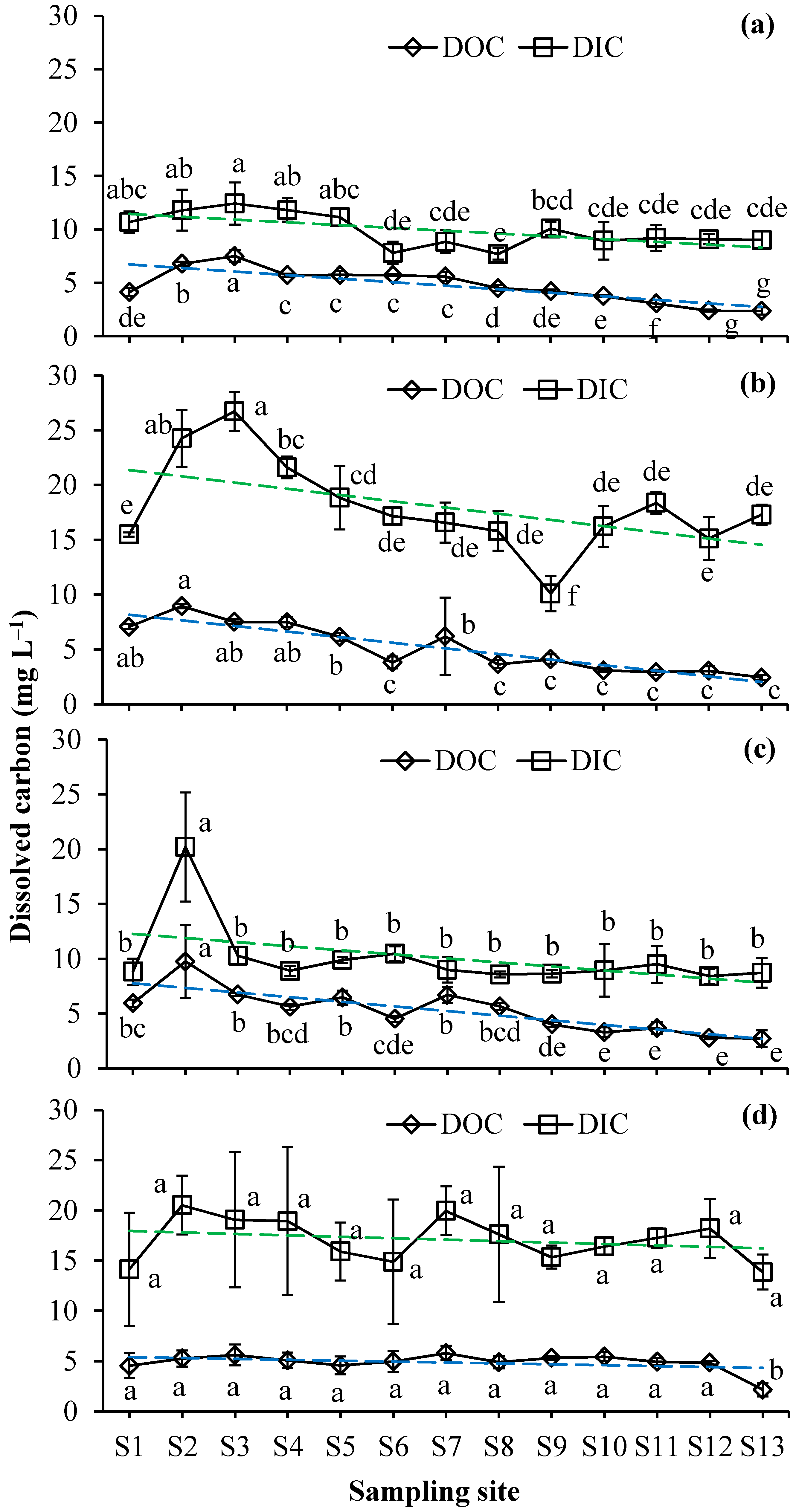 Water 14 04057 g003 Water 14 04057 g003
