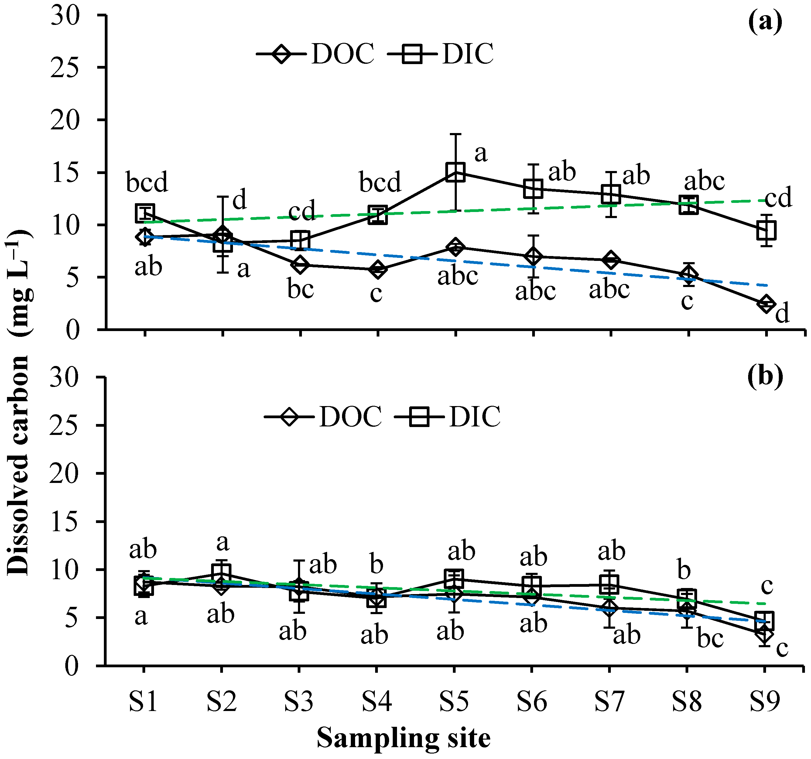 Water 14 04057 g004 Water 14 04057 g004