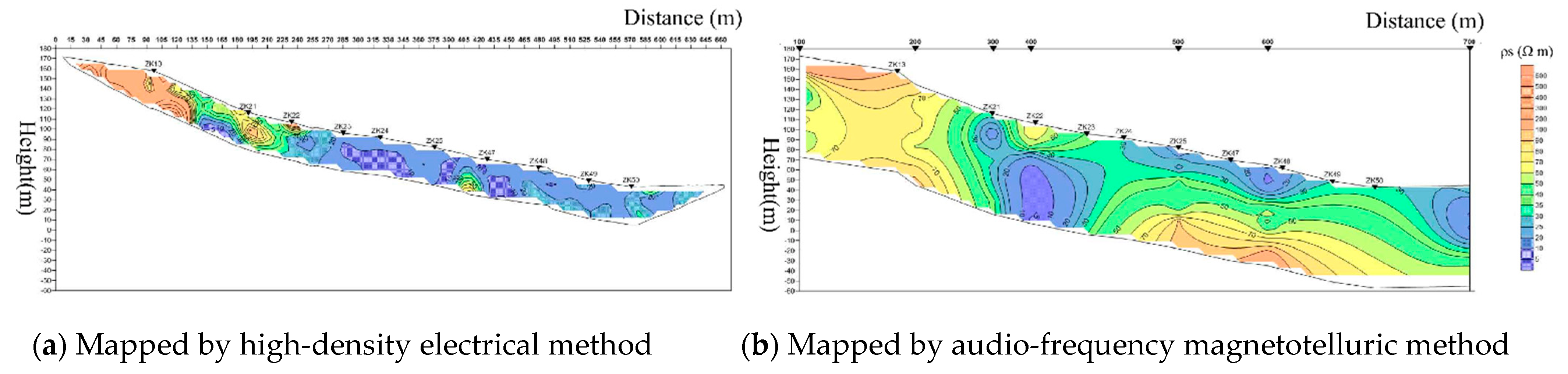 Water 14 04059 g009 Water 14 04059 g009