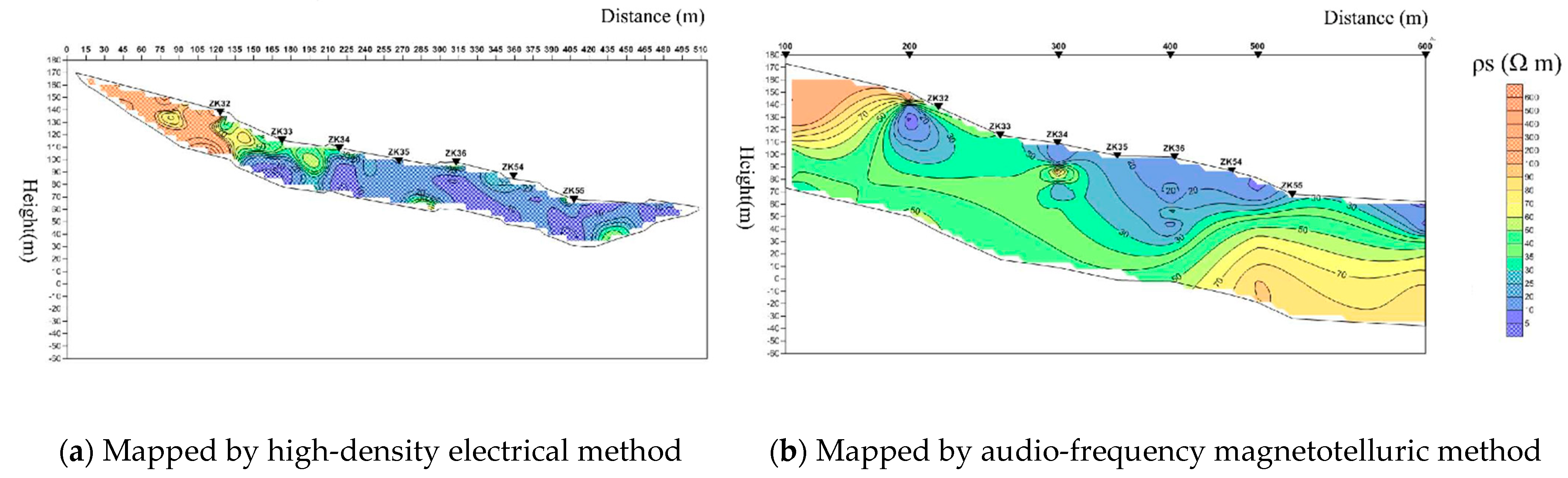 Water 14 04059 g010 Water 14 04059 g010