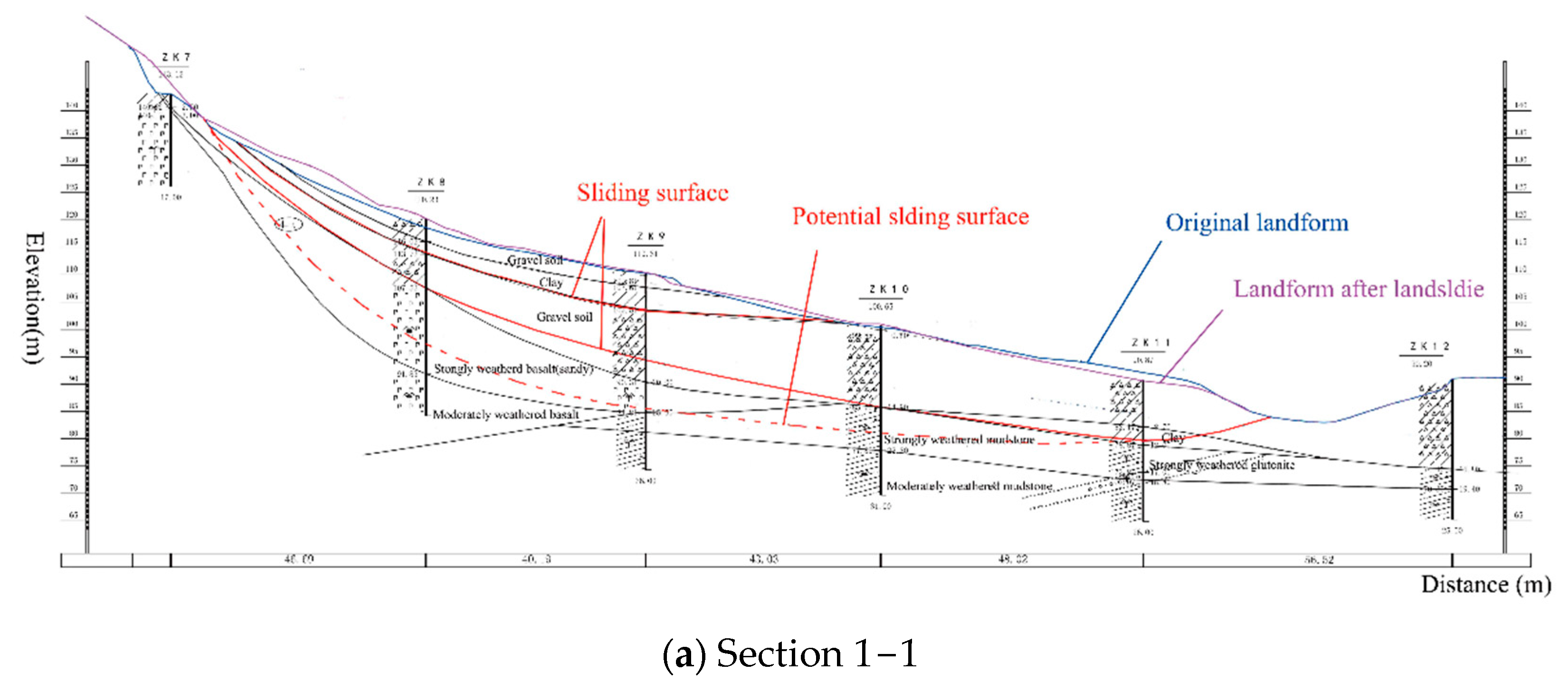 Water 14 04059 g011a Water 14 04059 g011a