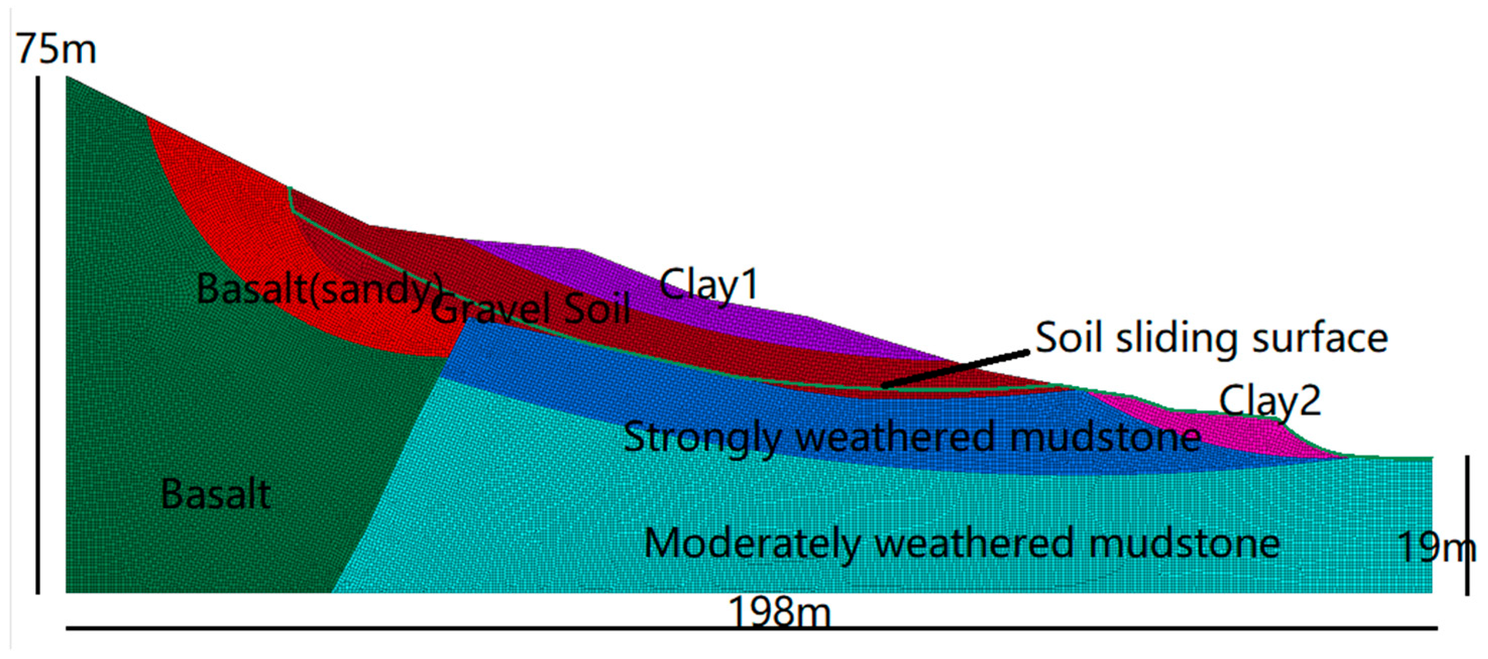 Water 14 04059 g020 Water 14 04059 g020