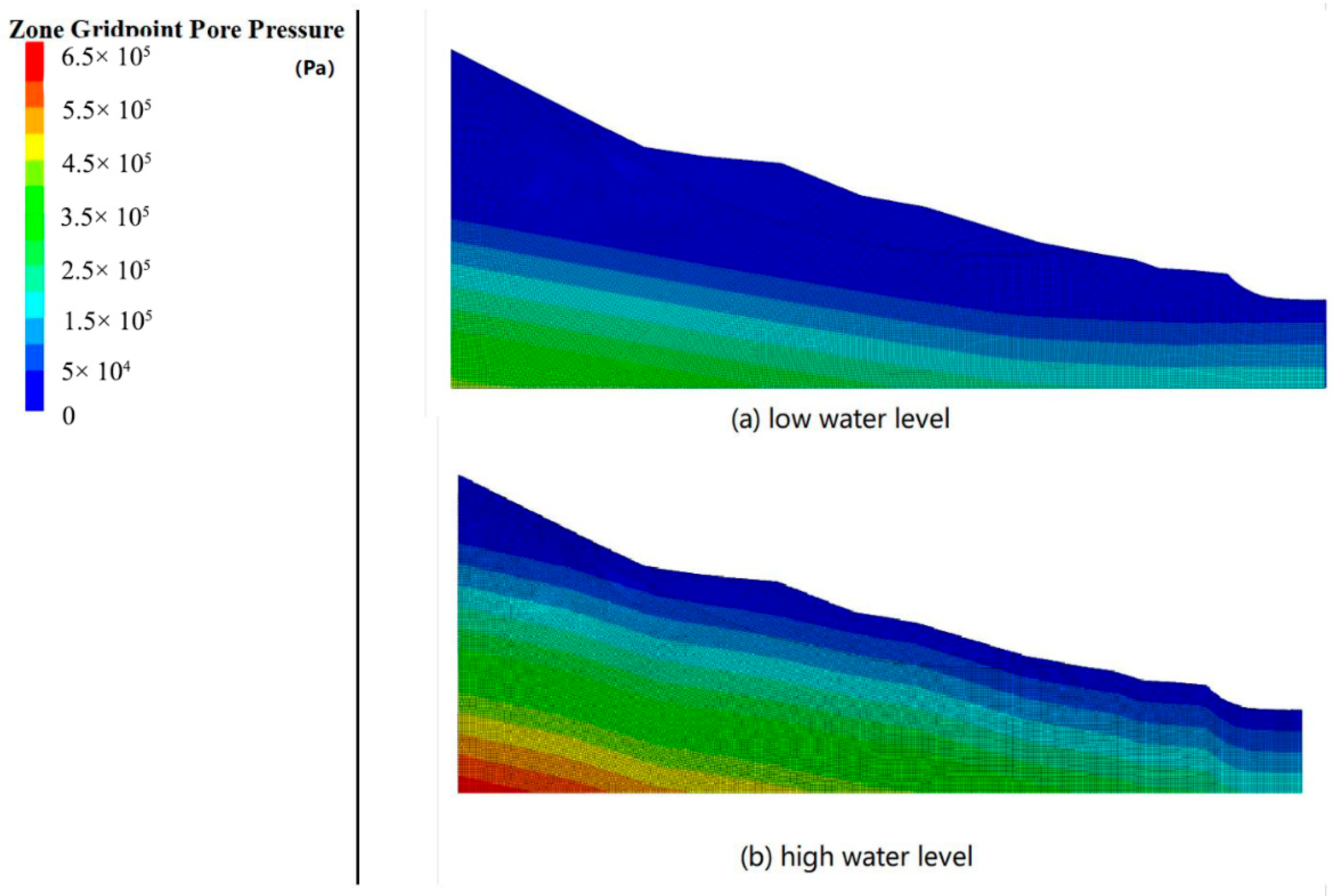 Water 14 04059 g021 Water 14 04059 g021