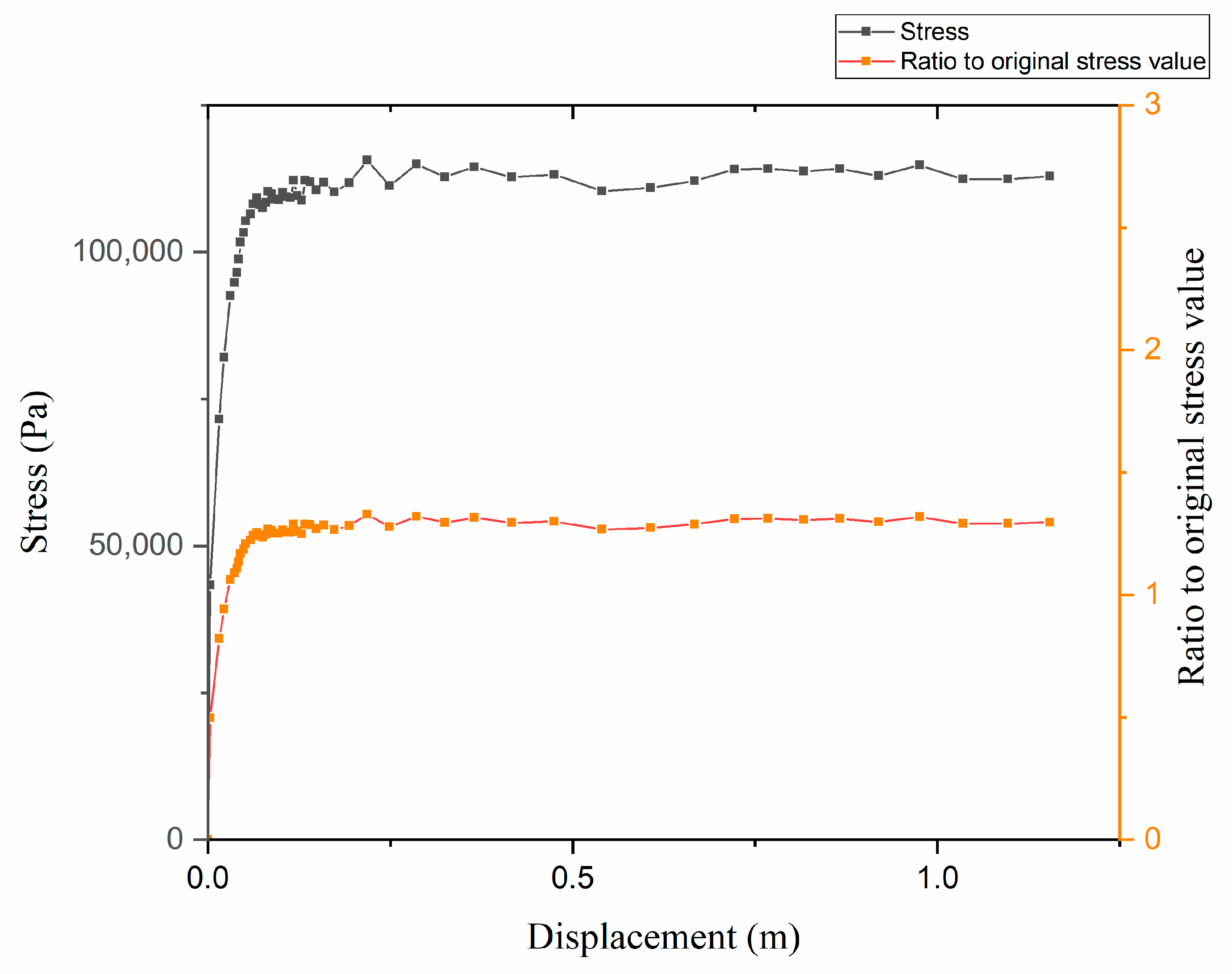 Water 14 04059 g023 Water 14 04059 g023