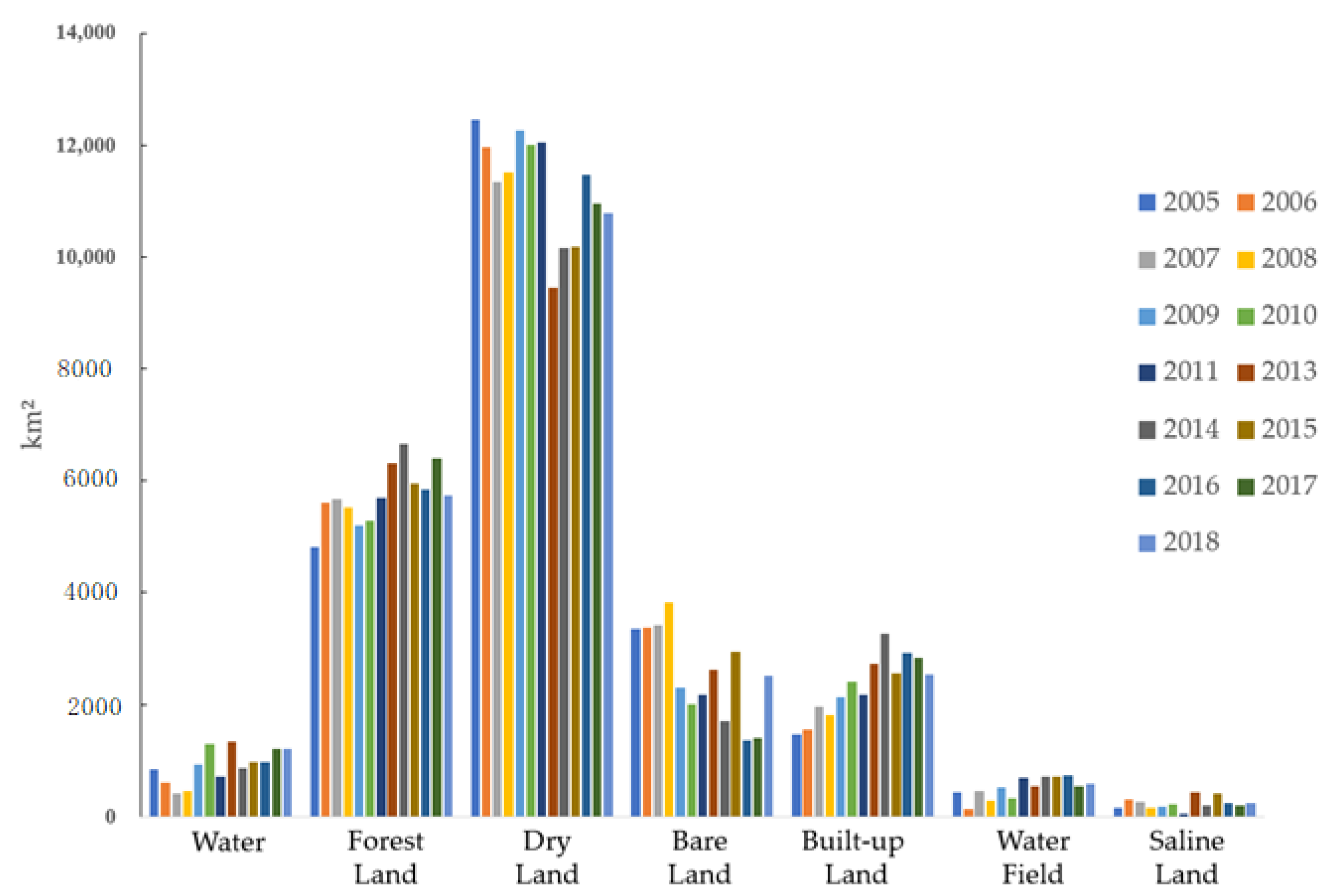 Water 14 04060 g003 Water 14 04060 g003