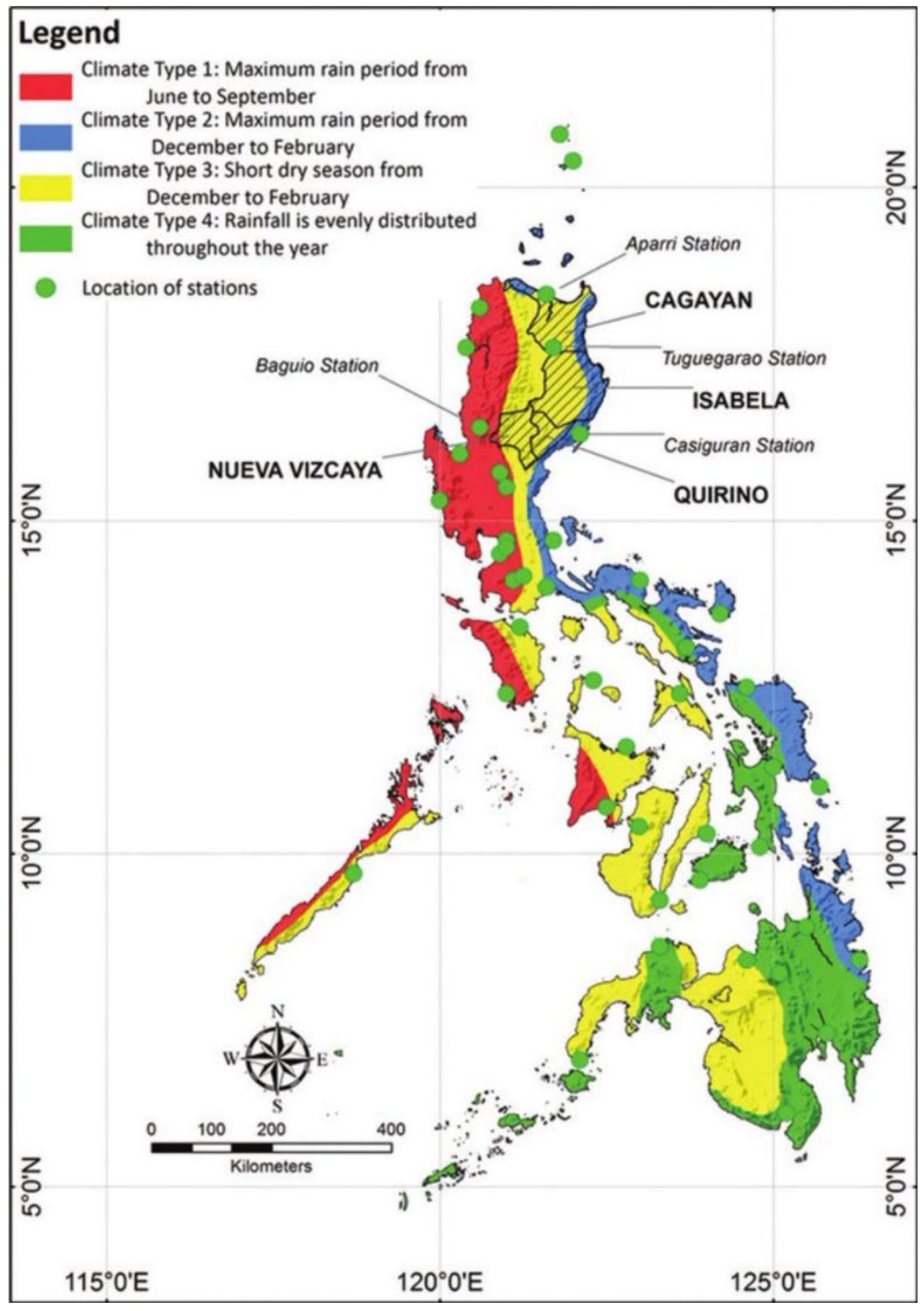 Water Free FullText Groundwater Vulnerability Indicator Assessment