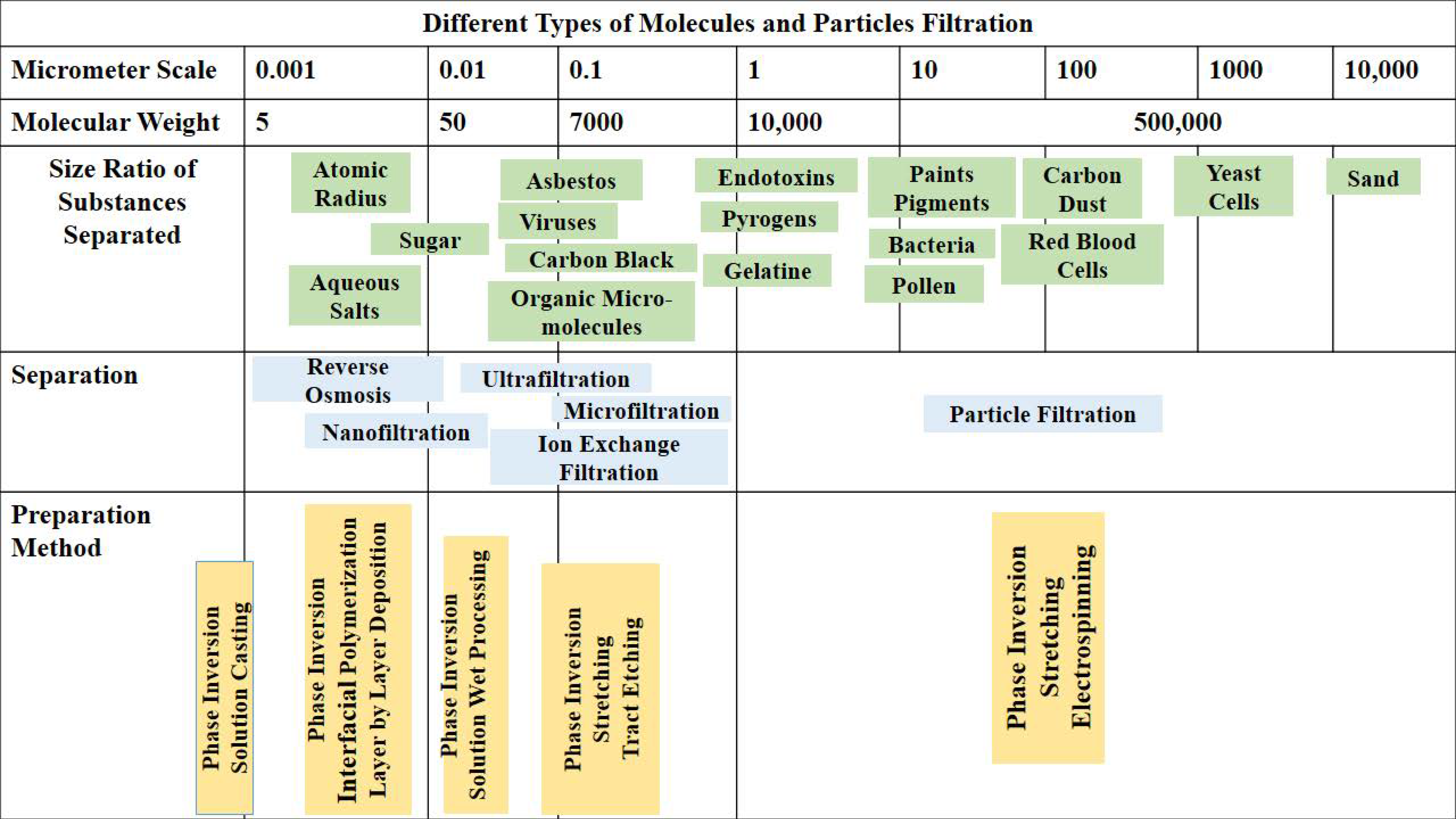 Water 14 04072 g001 Water 14 04072 g001