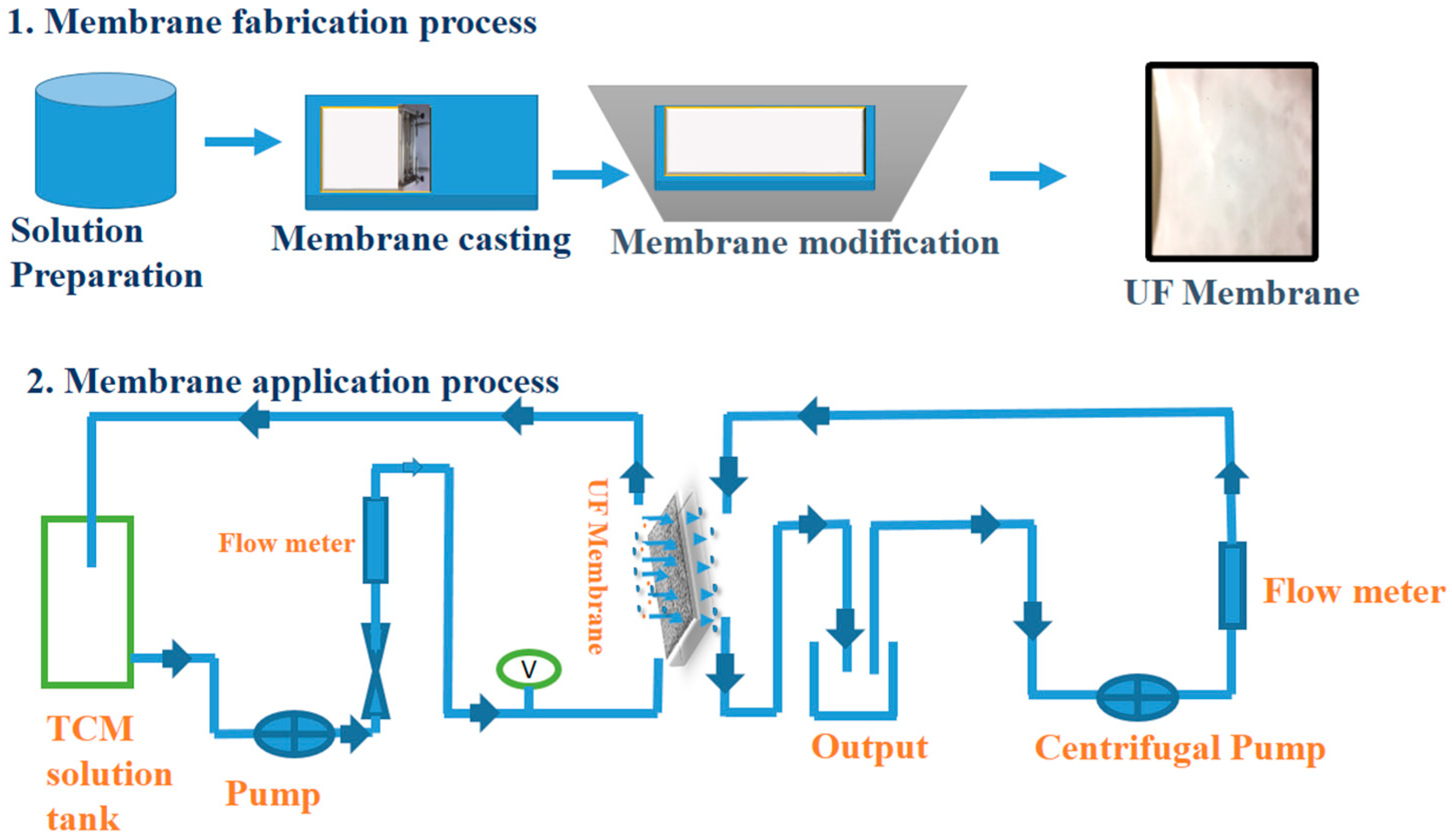 Water 14 04072 g002 Water 14 04072 g002