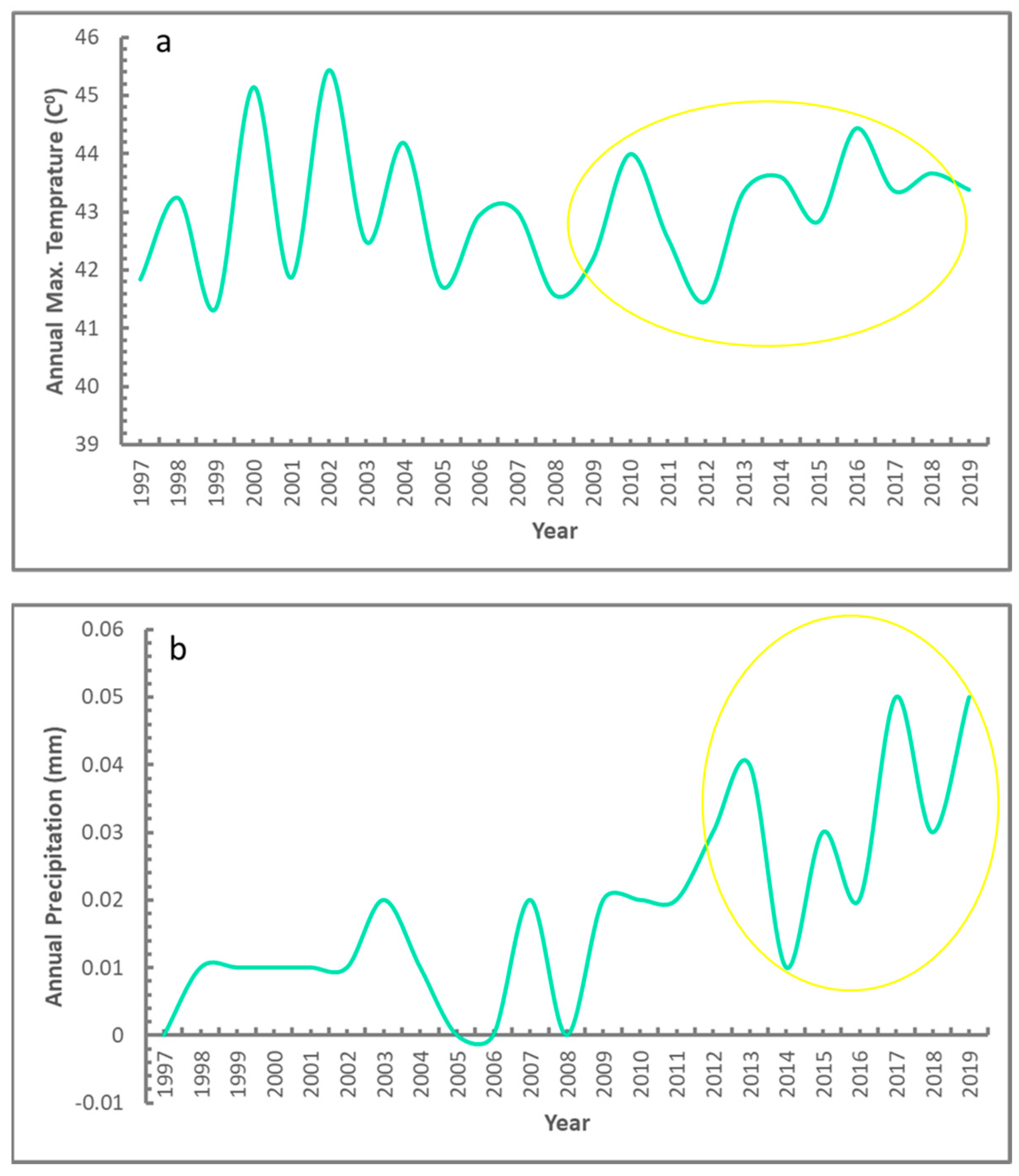 Water 14 04073 g010 Water 14 04073 g010