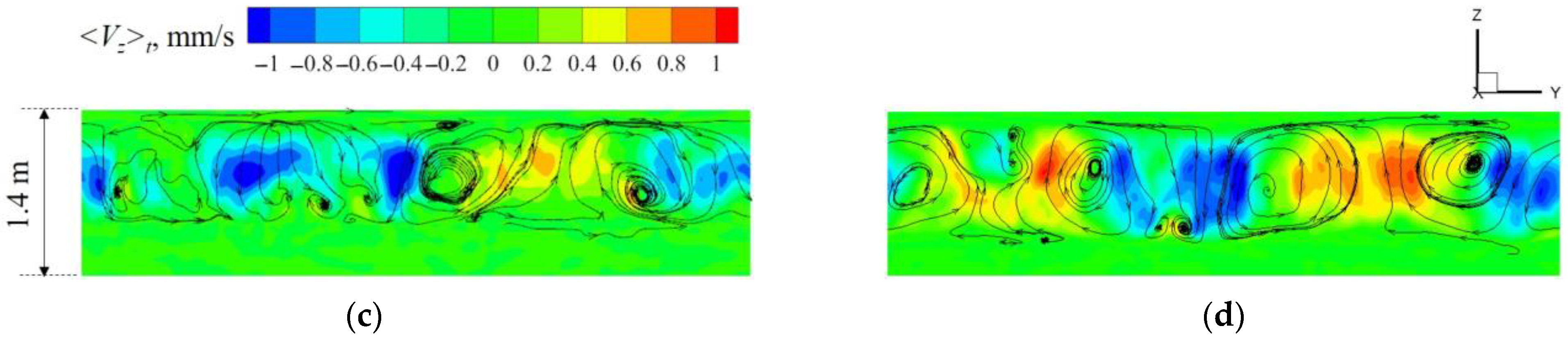 Water 14 04078 g004b Water 14 04078 g004b