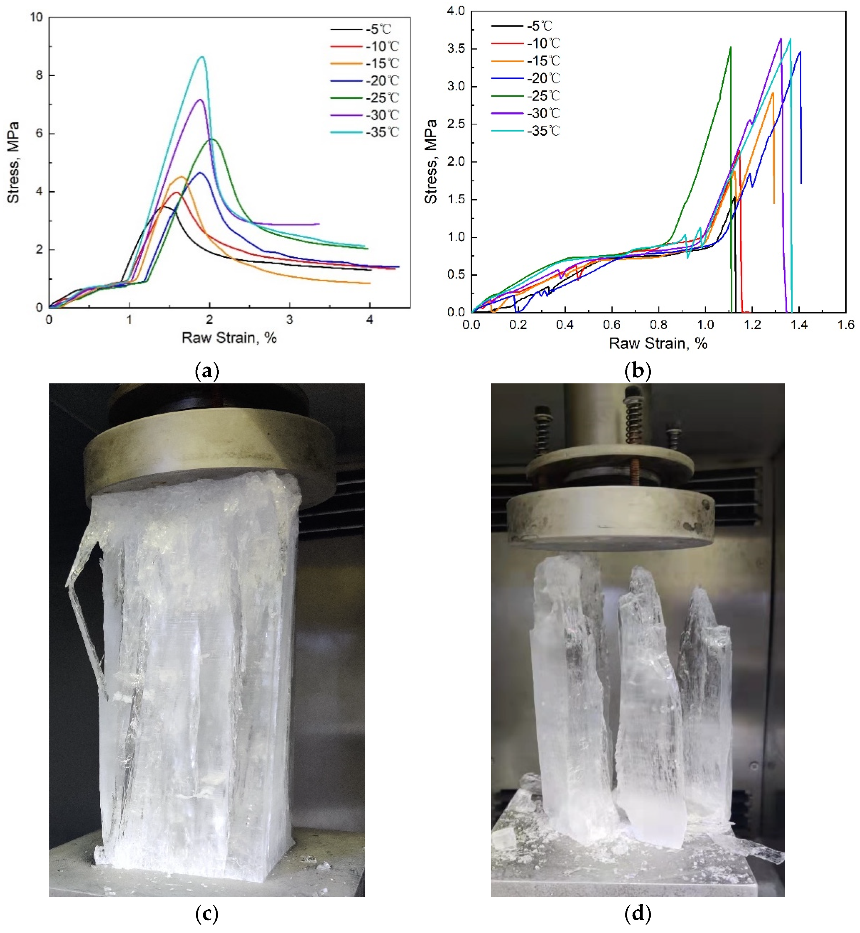 Water 14 04079 g006 Water 14 04079 g006