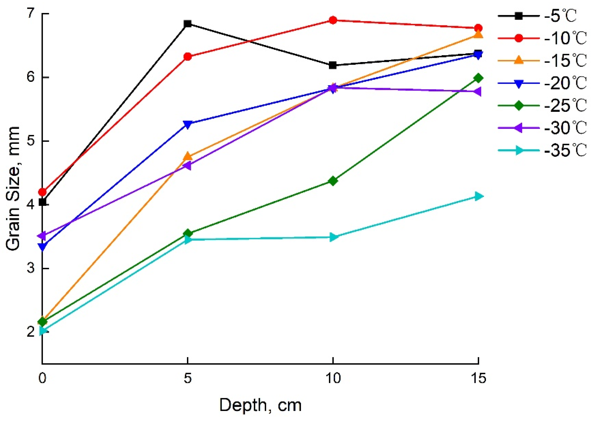 Water 14 04079 g010 Water 14 04079 g010