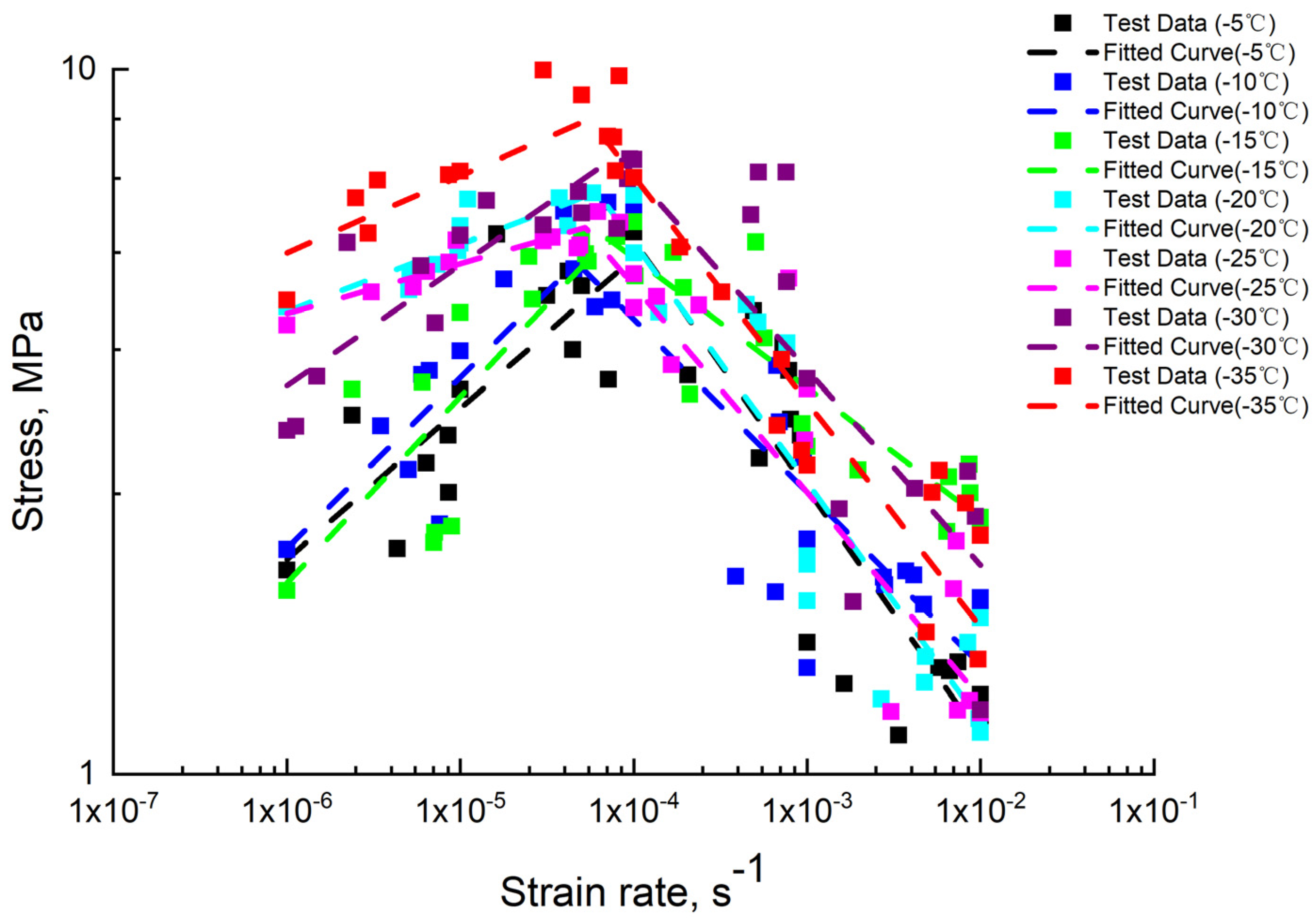 Water 14 04079 g011 Water 14 04079 g011