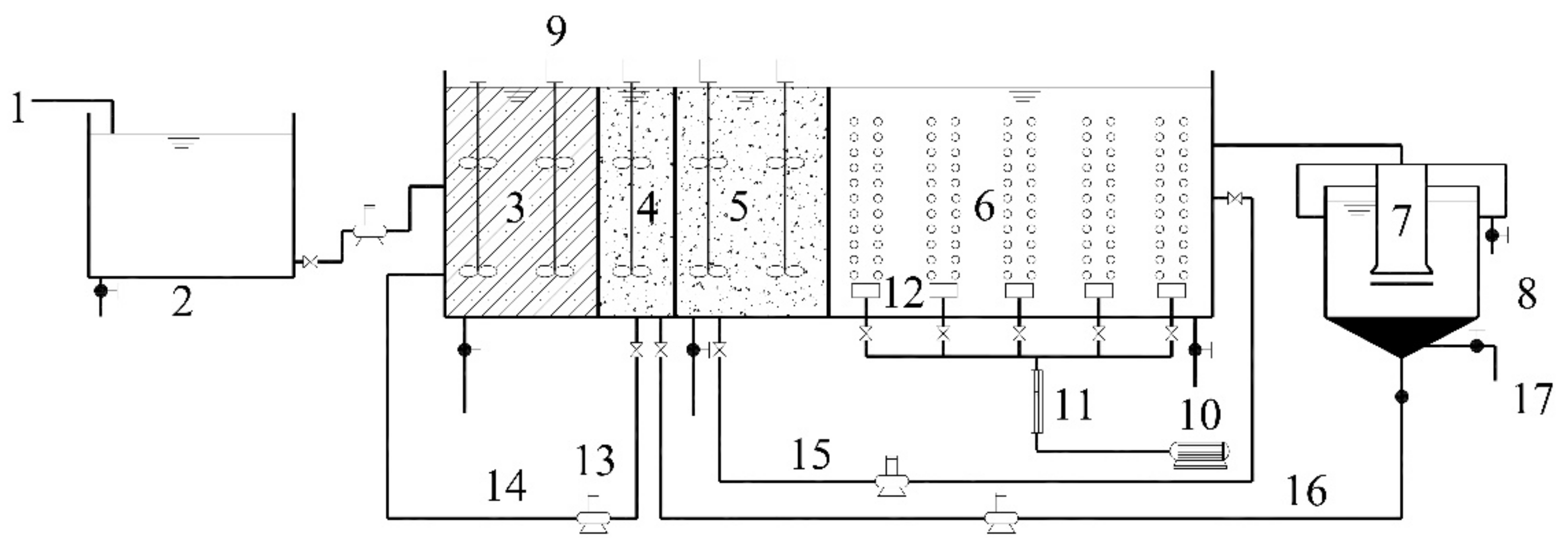 Water 14 04082 g002 Water 14 04082 g002