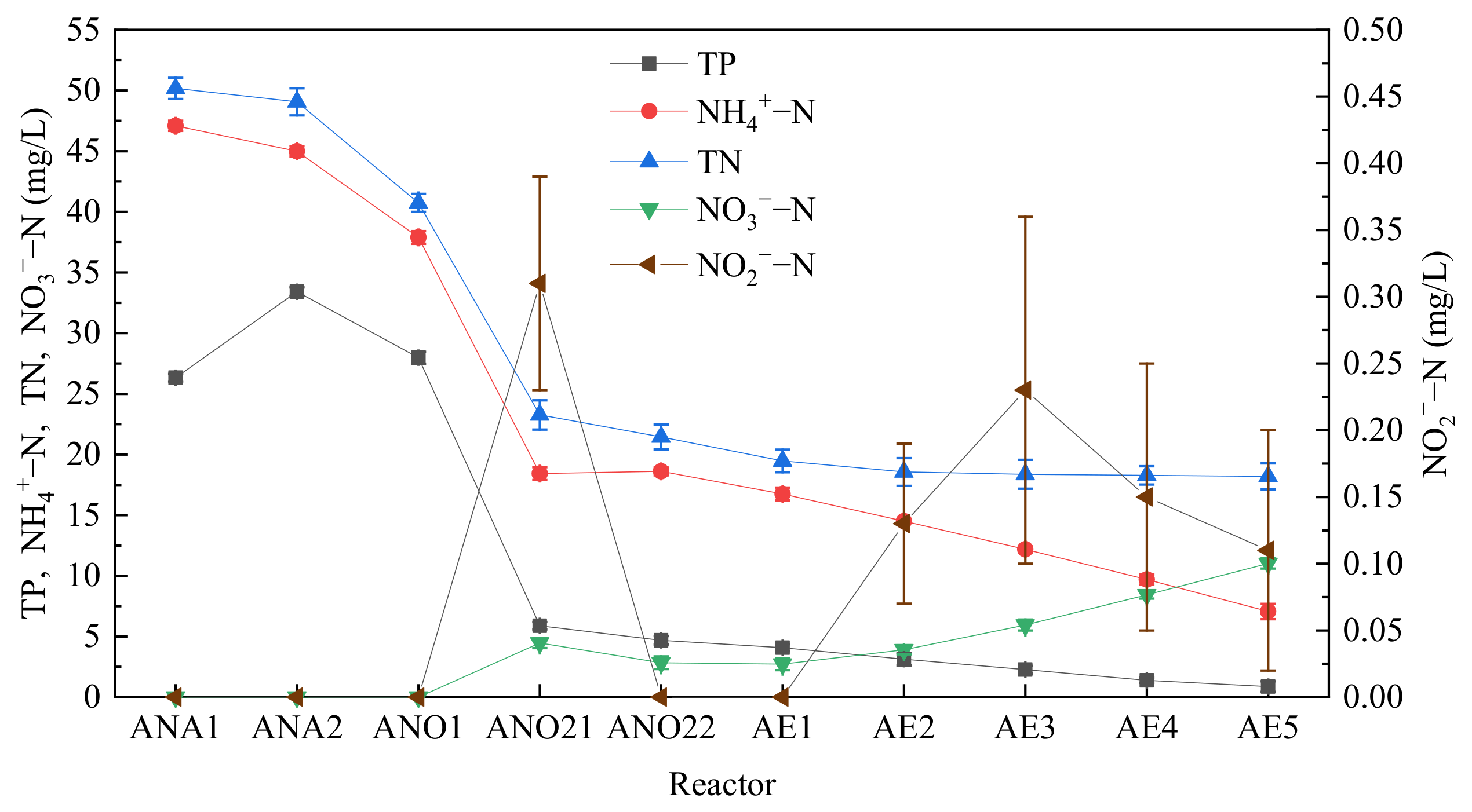 Water 14 04082 g004 Water 14 04082 g004