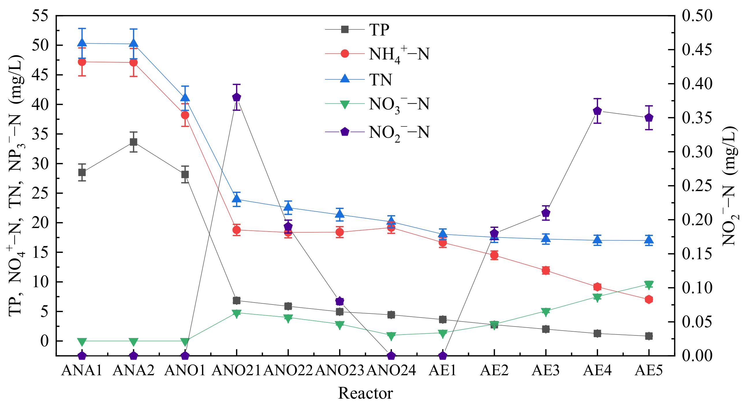 Water 14 04082 g006 Water 14 04082 g006