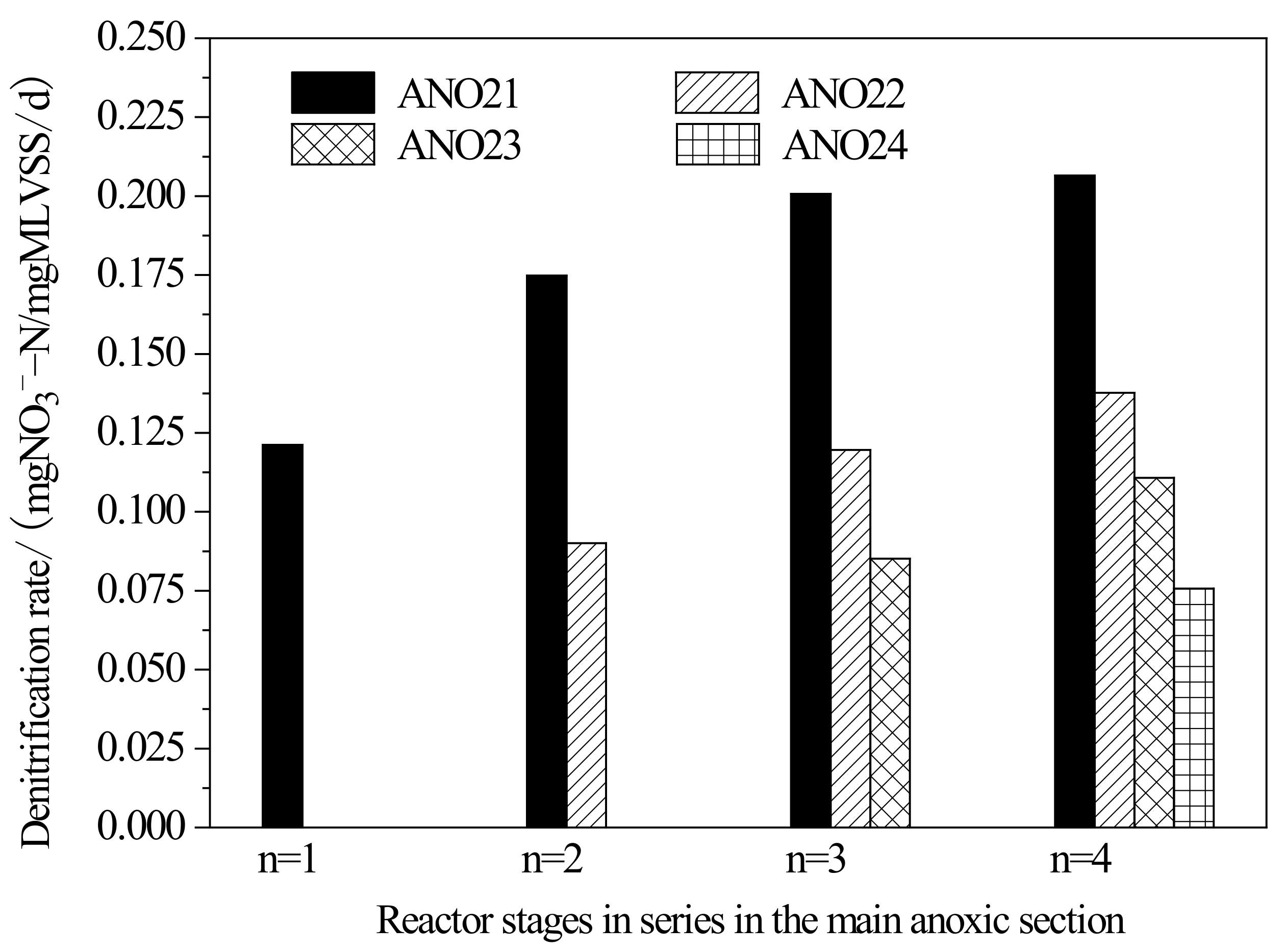 Water 14 04082 g009 Water 14 04082 g009