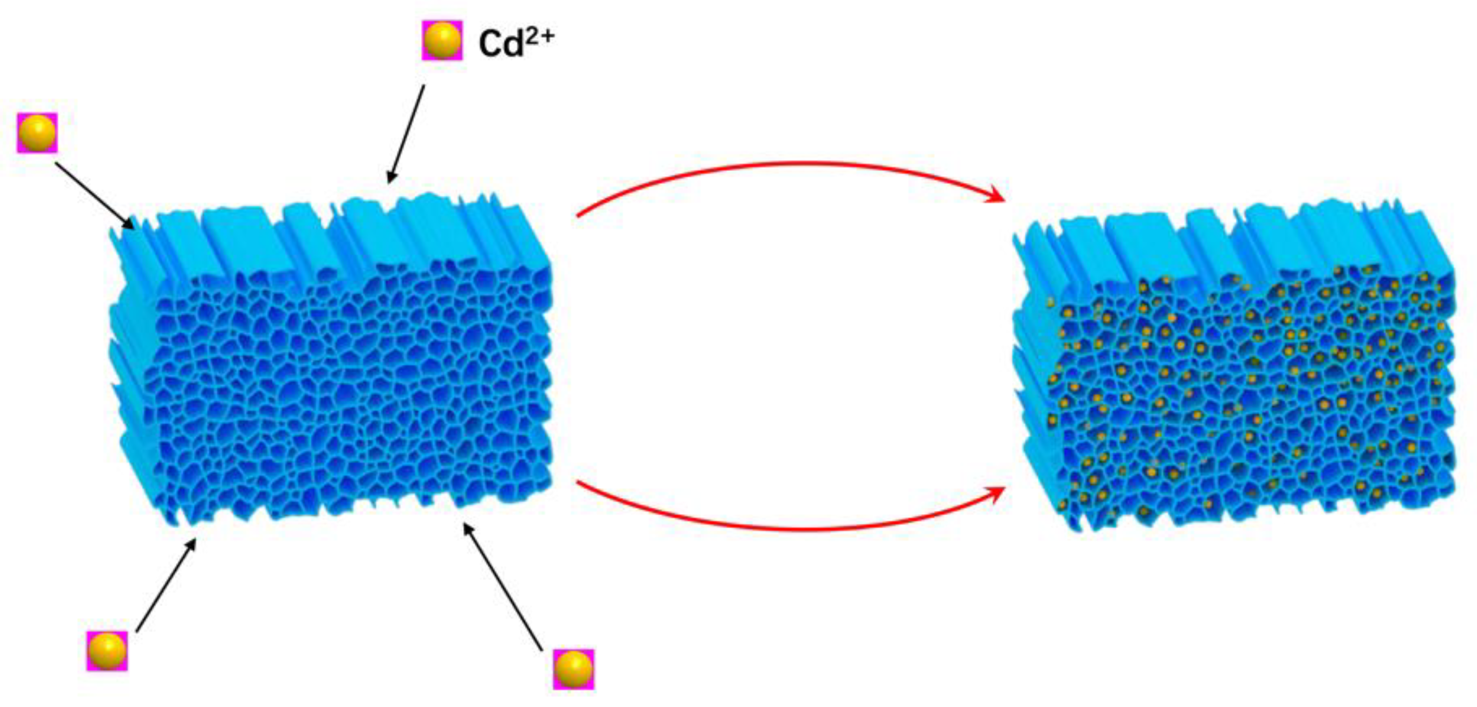 Water 14 04085 g002 Water 14 04085 g002