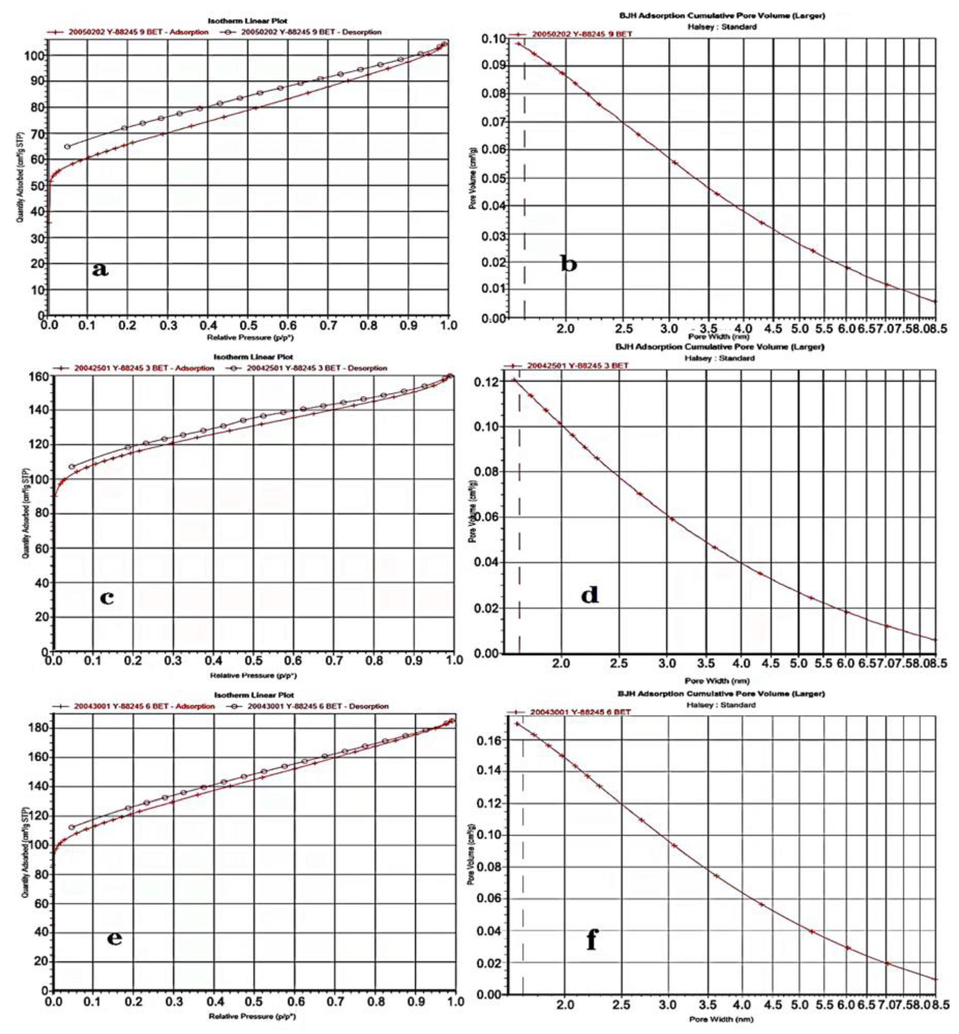 Water 14 04085 g005 Water 14 04085 g005