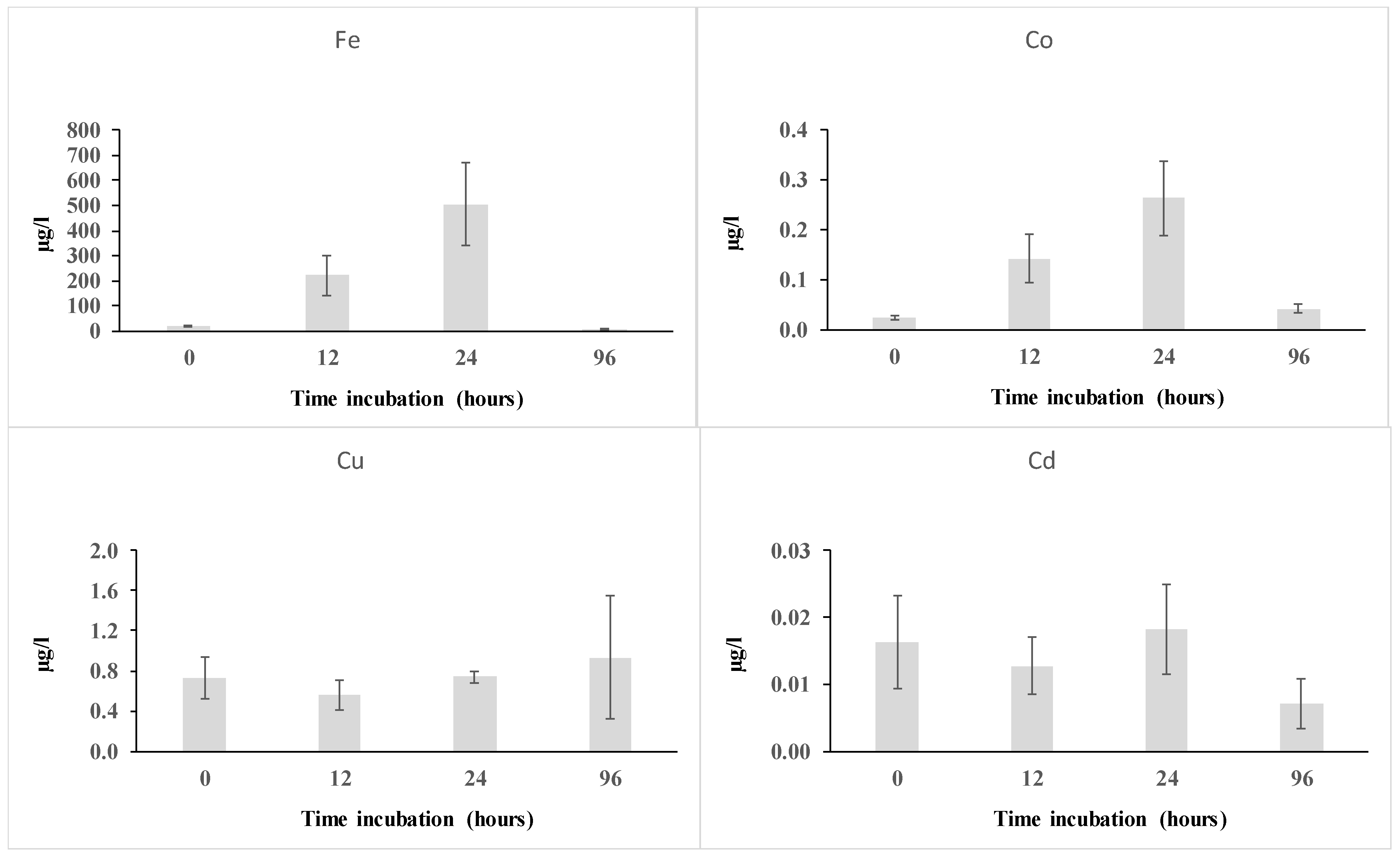 Water 14 04092 g002 Water 14 04092 g002