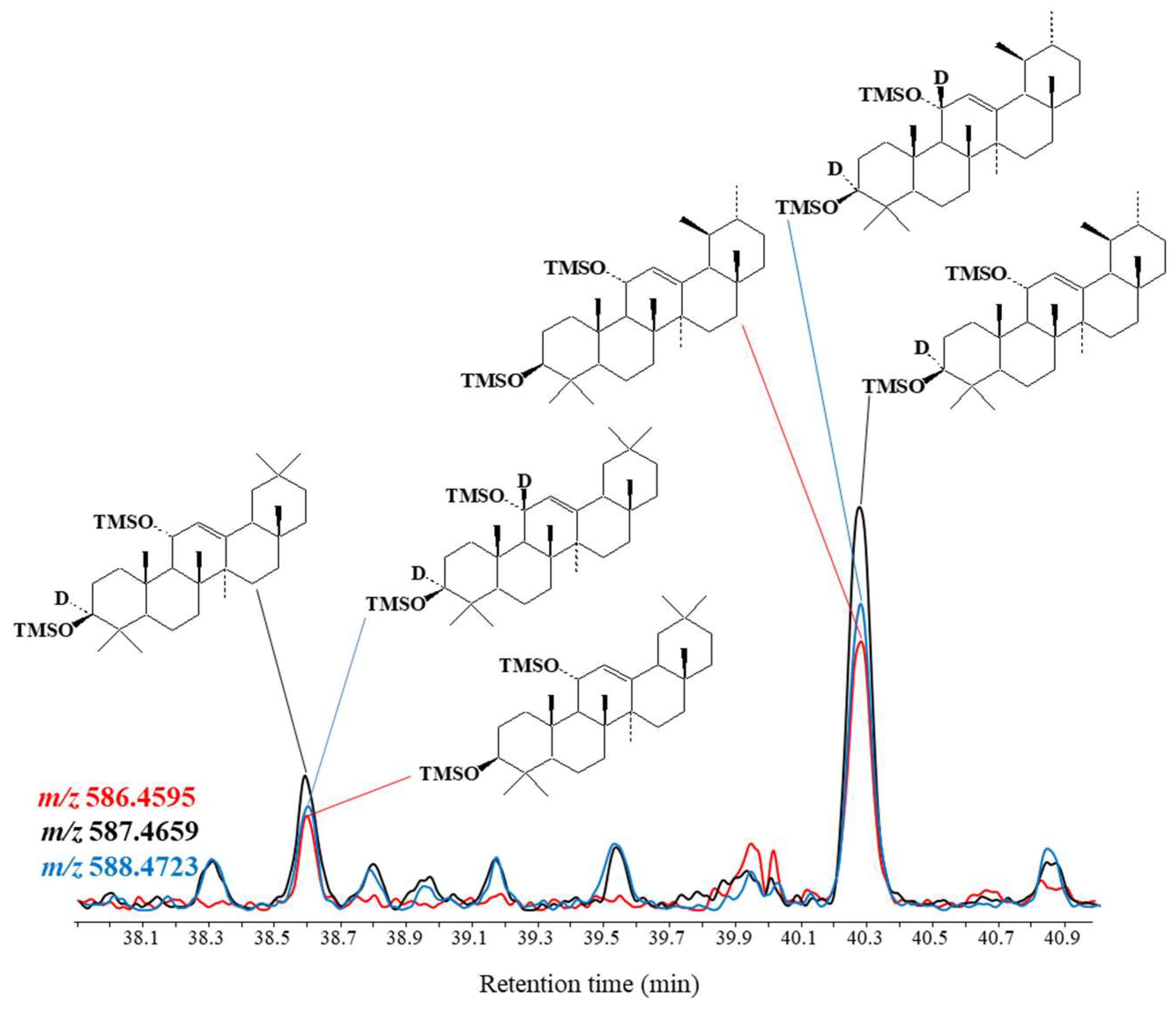 Water 14 04092 g004 Water 14 04092 g004