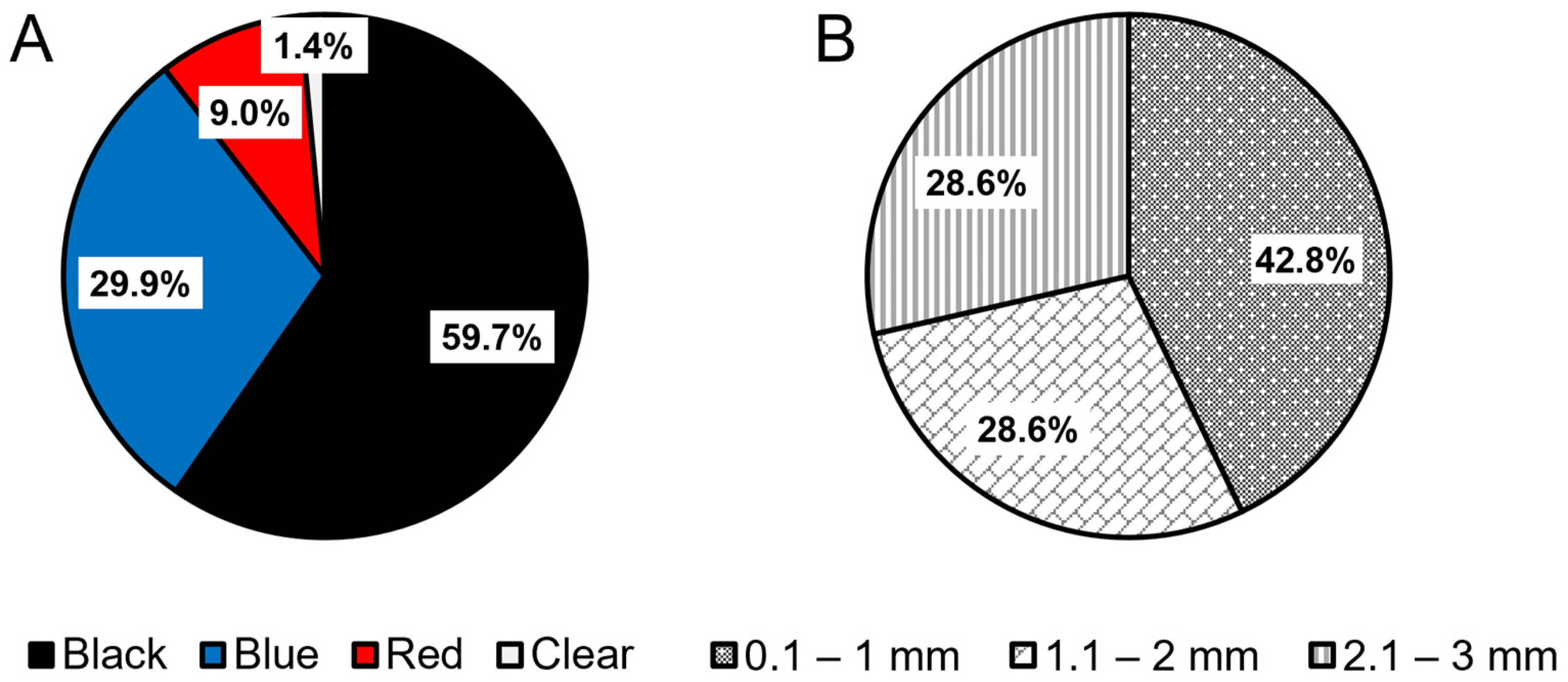 Water 14 04095 g004 Water 14 04095 g004