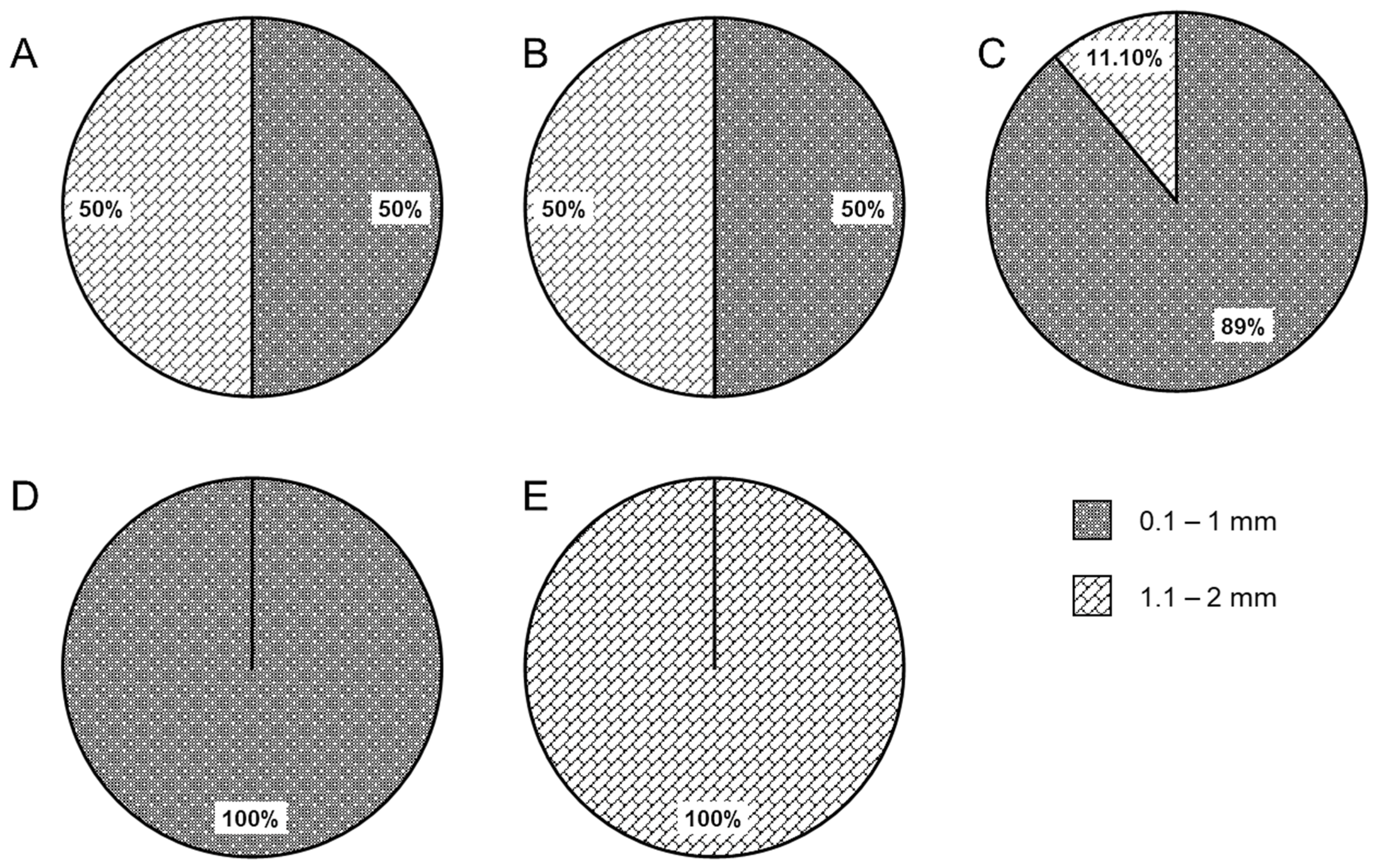 Water 14 04095 g007 Water 14 04095 g007