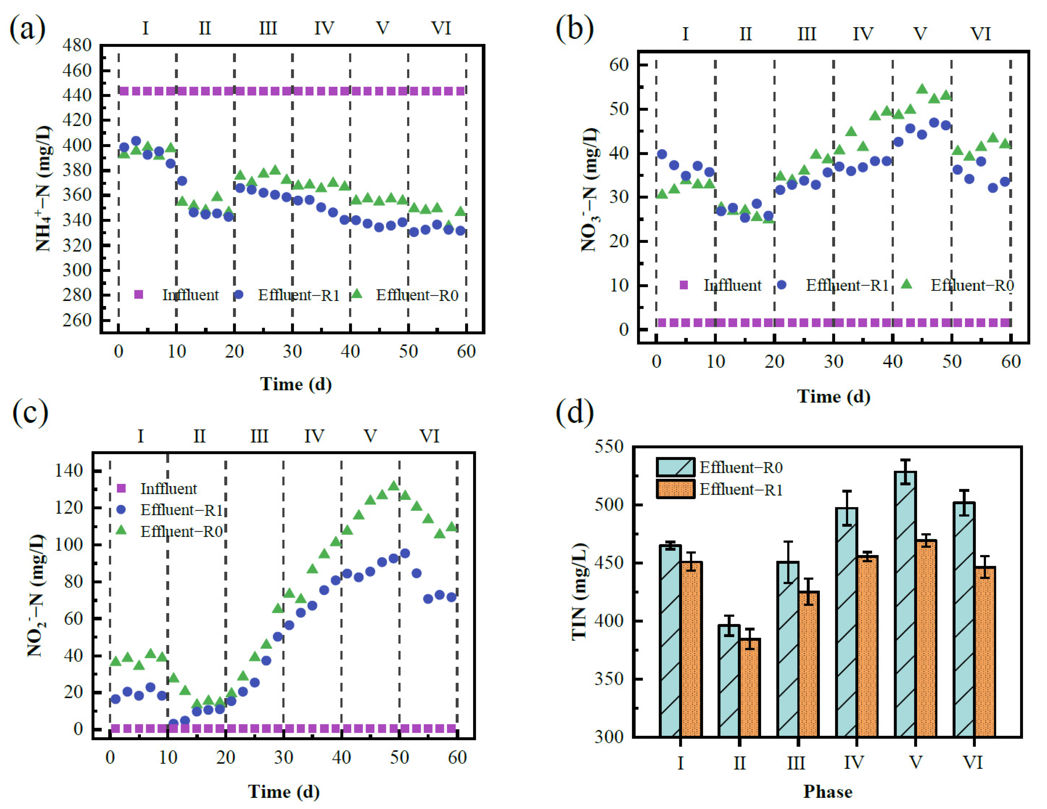 Water 14 04096 g002 Water 14 04096 g002