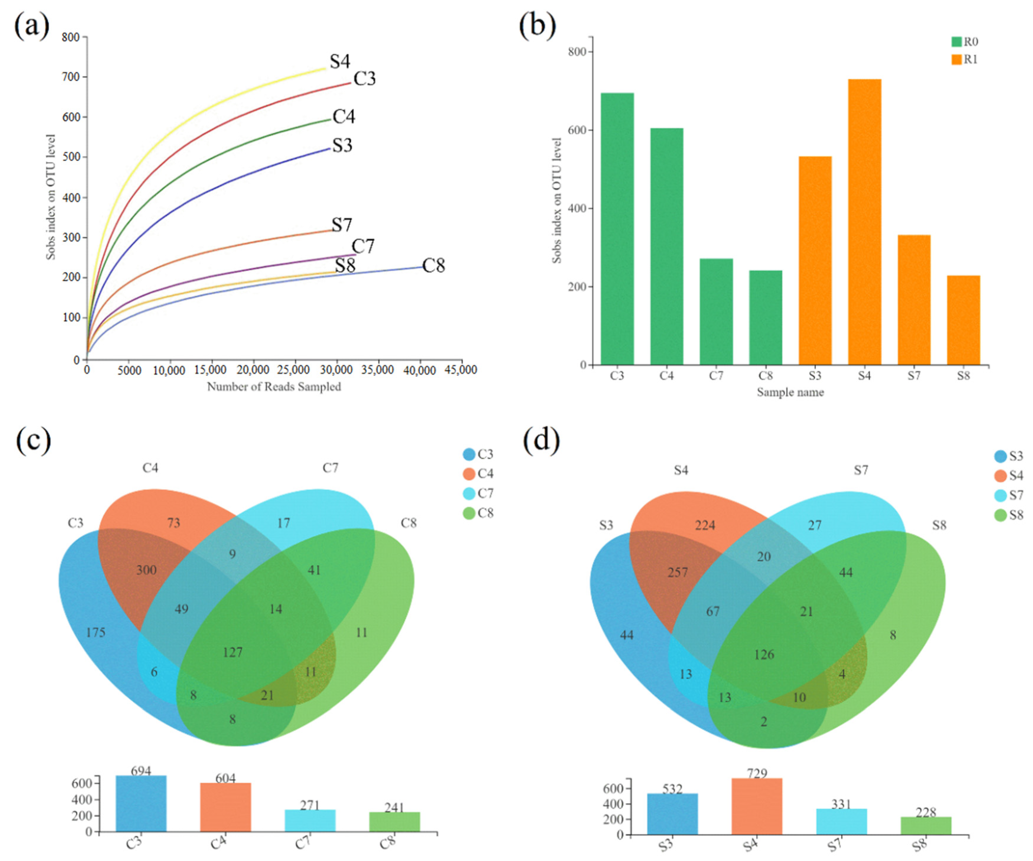 Water 14 04096 g003 Water 14 04096 g003