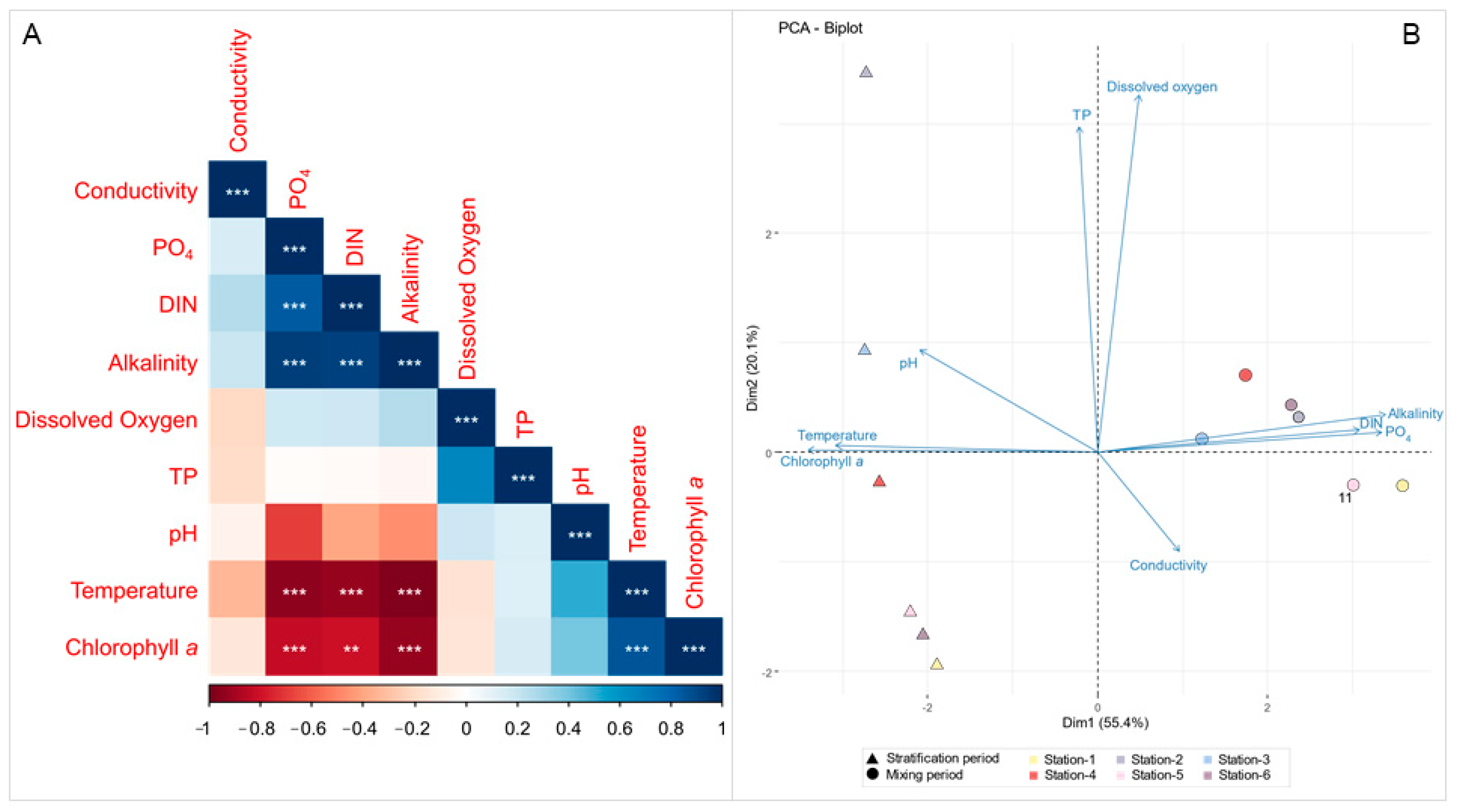Water 14 04097 g002 Water 14 04097 g002