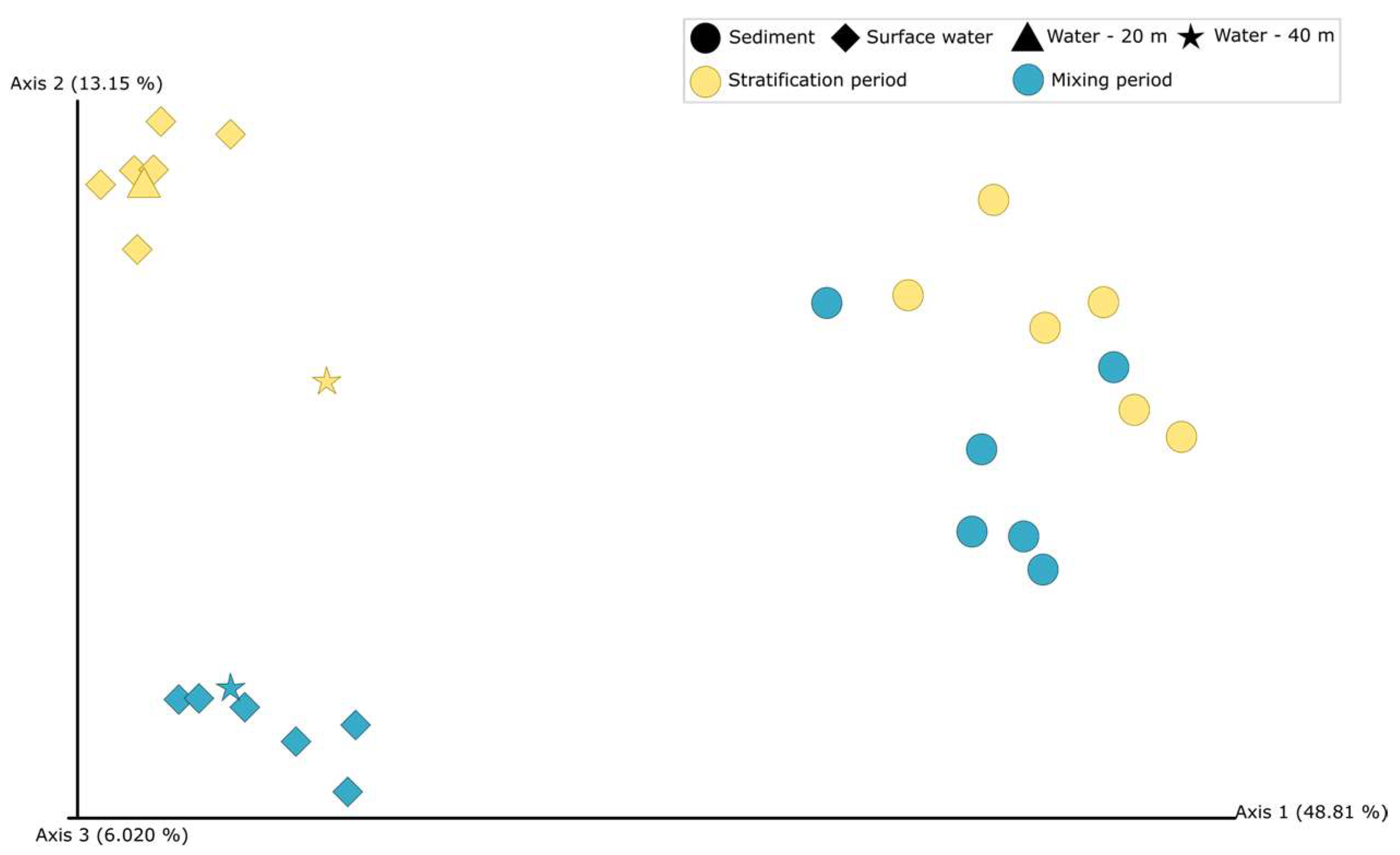 Water 14 04097 g003 Water 14 04097 g003