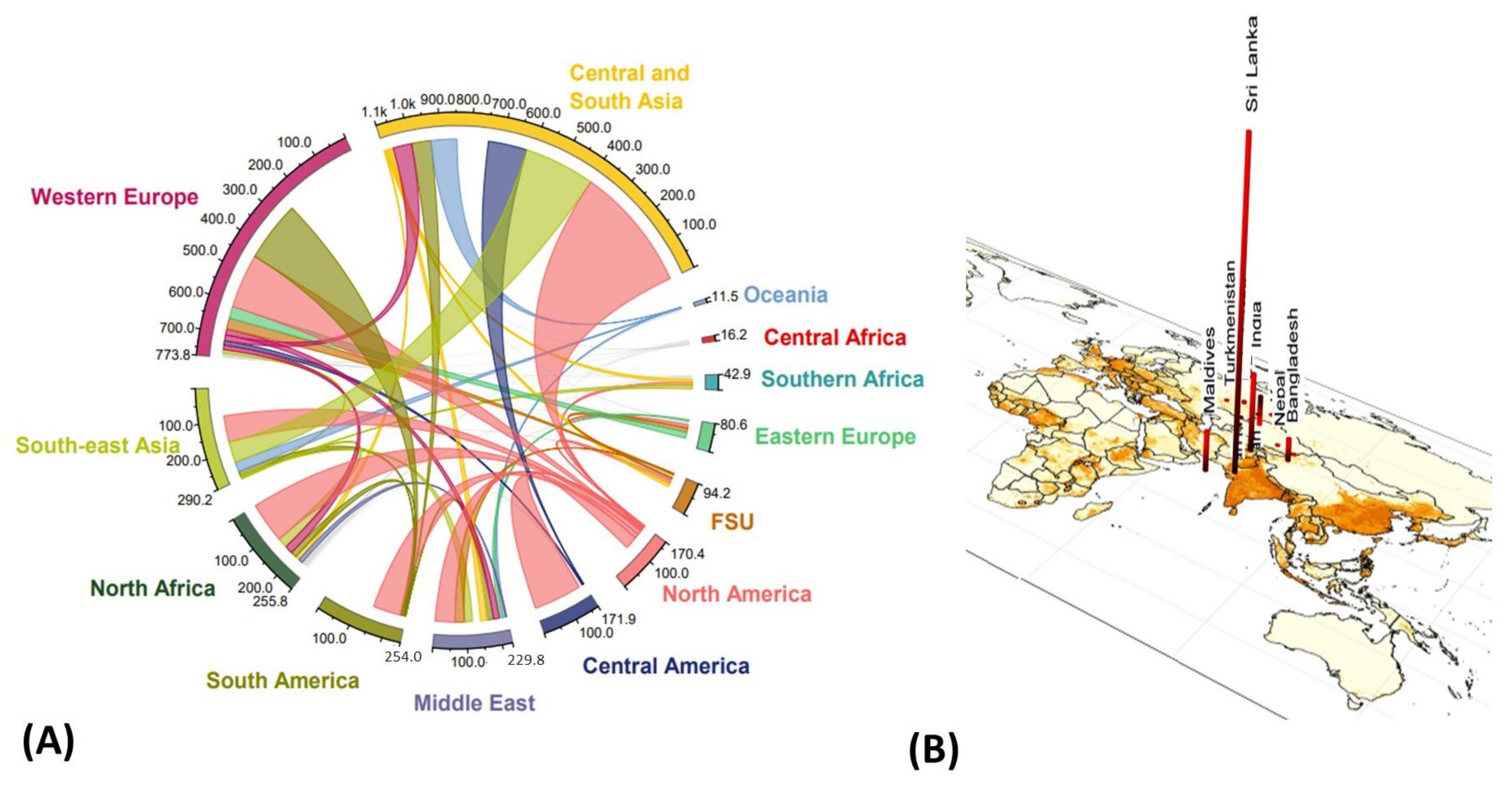 Water 14 04101 g003 Water 14 04101 g003