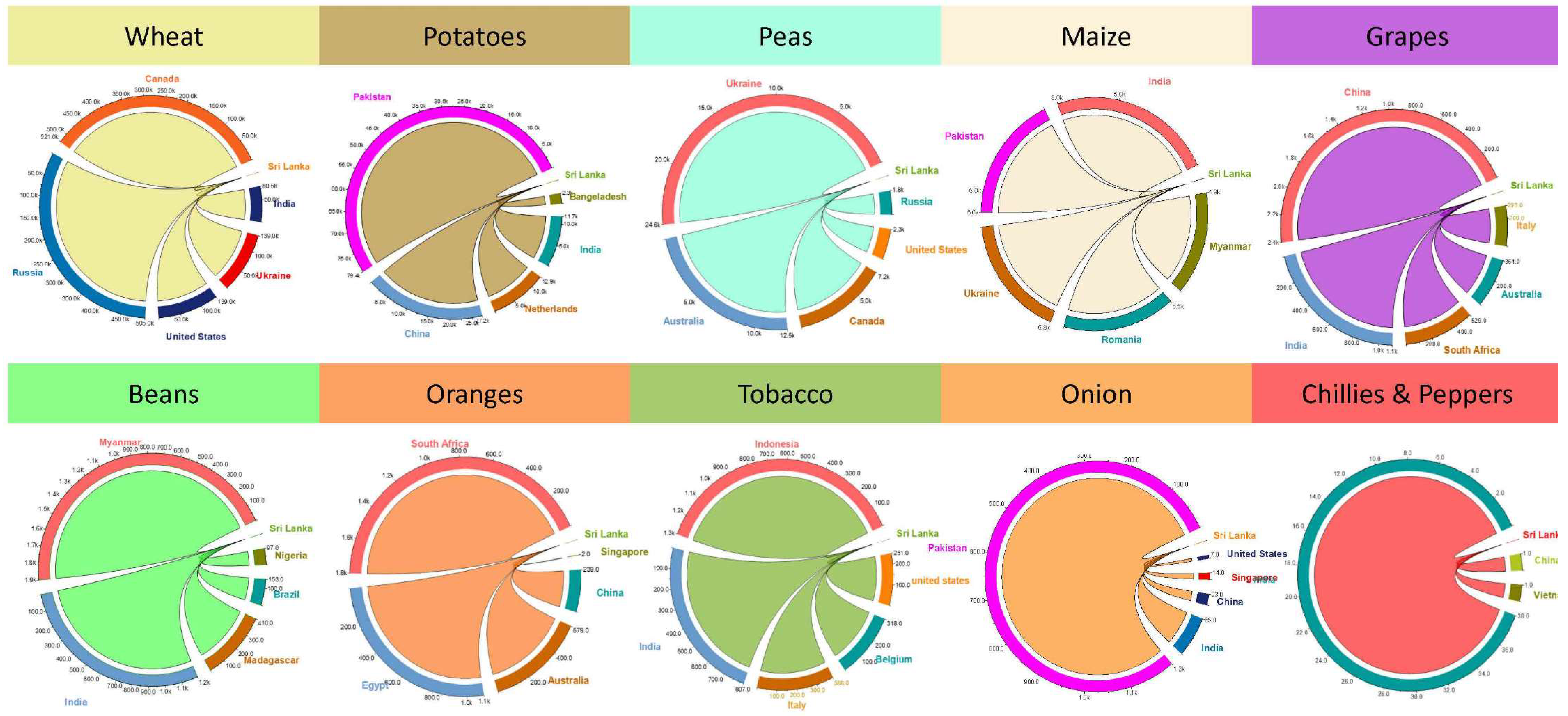 Water 14 04101 g008 Water 14 04101 g008