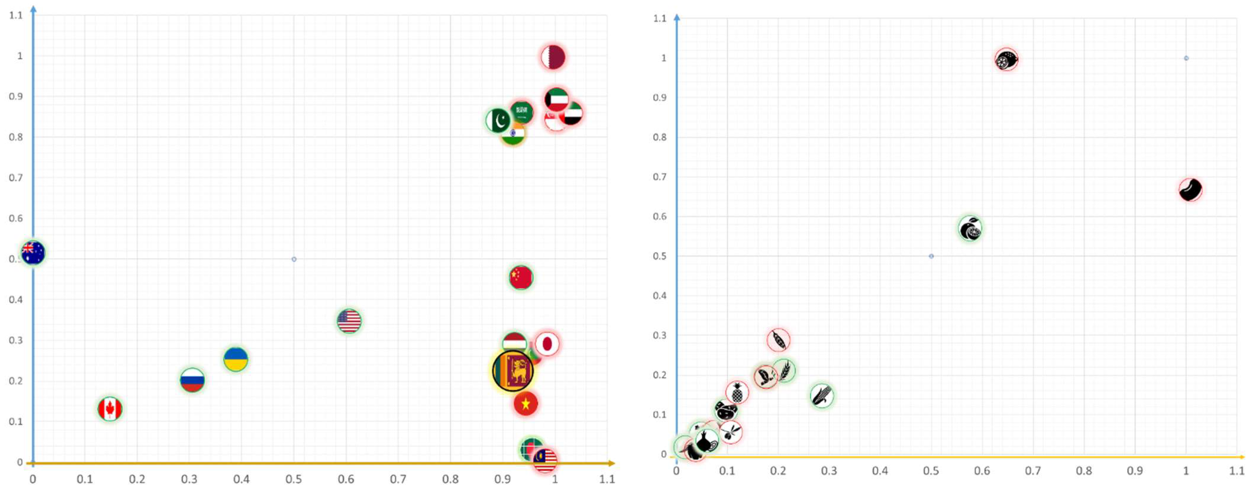Water 14 04101 g019 Water 14 04101 g019